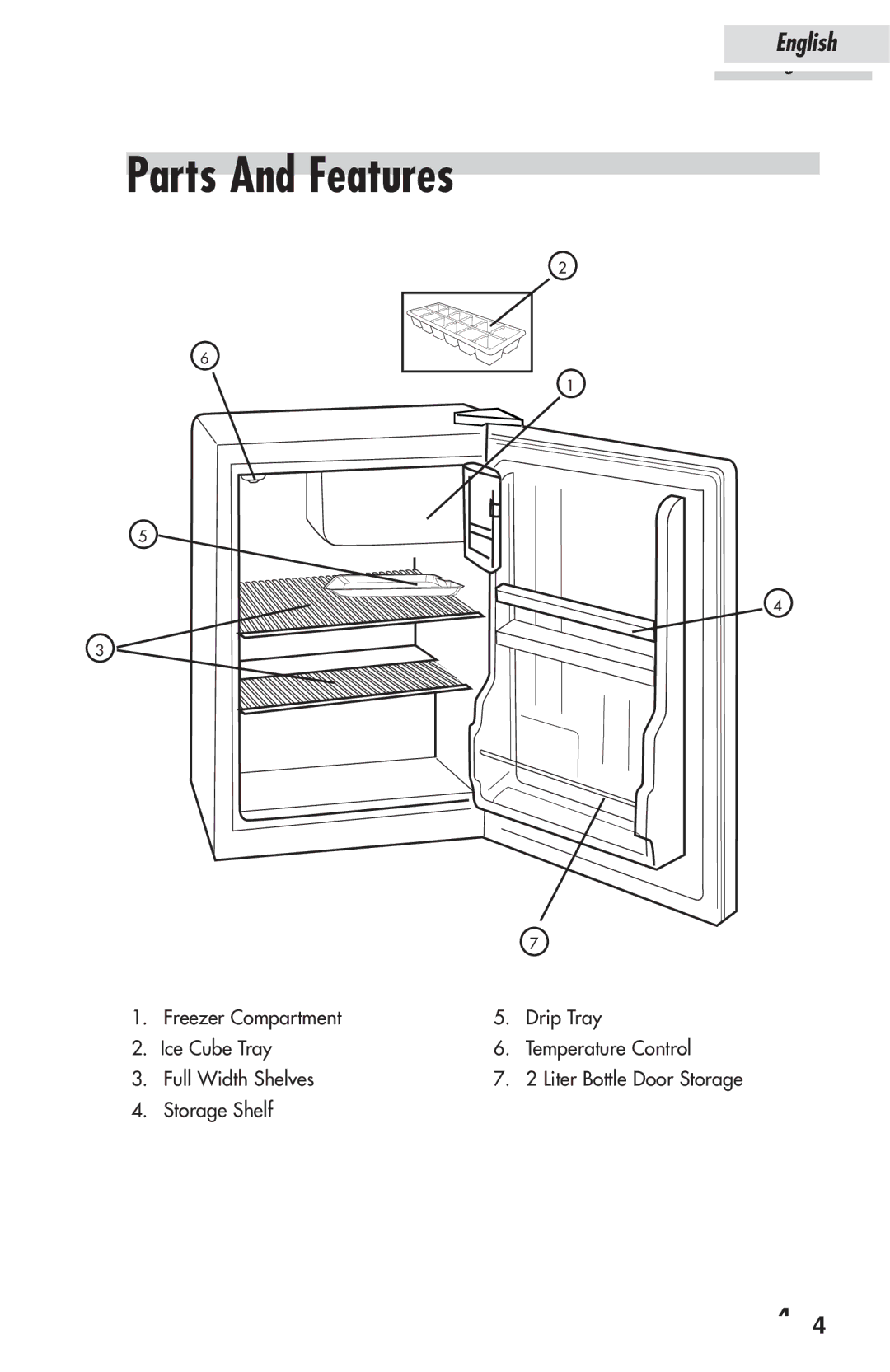 Haier HSP03WNAWW user manual Parts And Features 