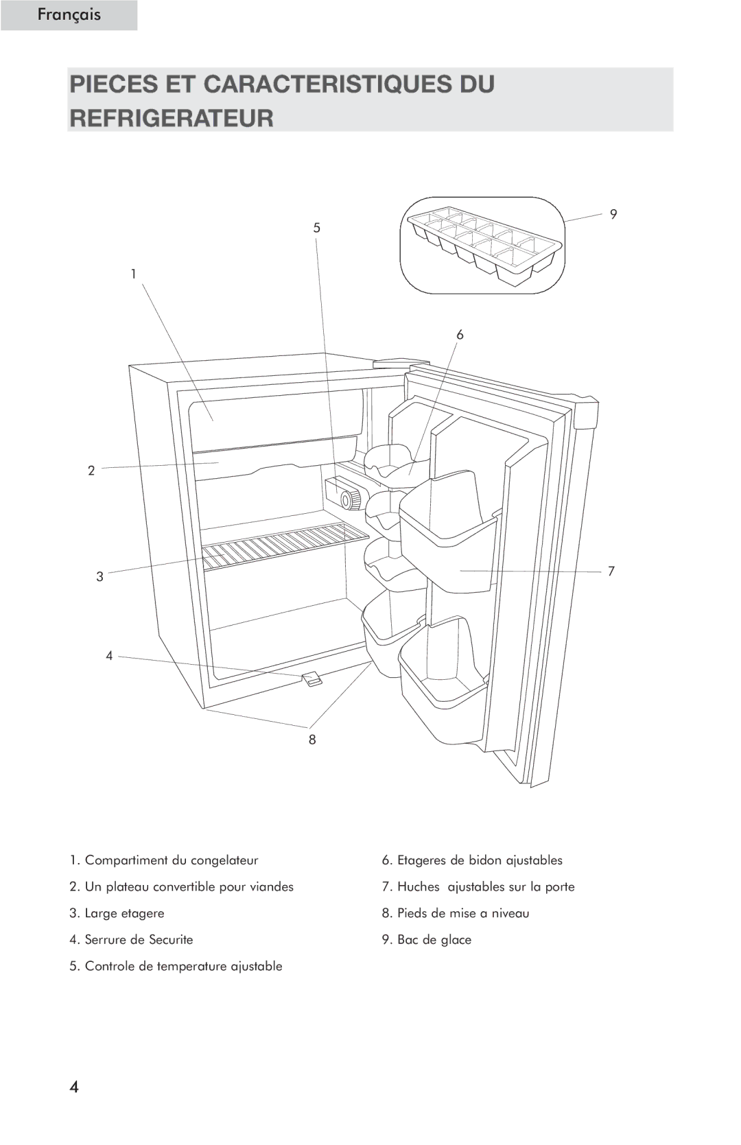 Haier HSP03WNC user manual Pieces ET Caracteristiques DU Refrigerateur 