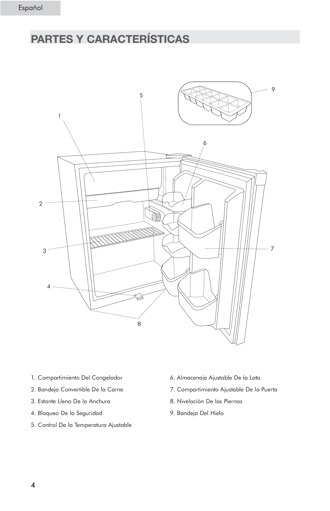 Haier HSP03WNC user manual Partes Y Características 