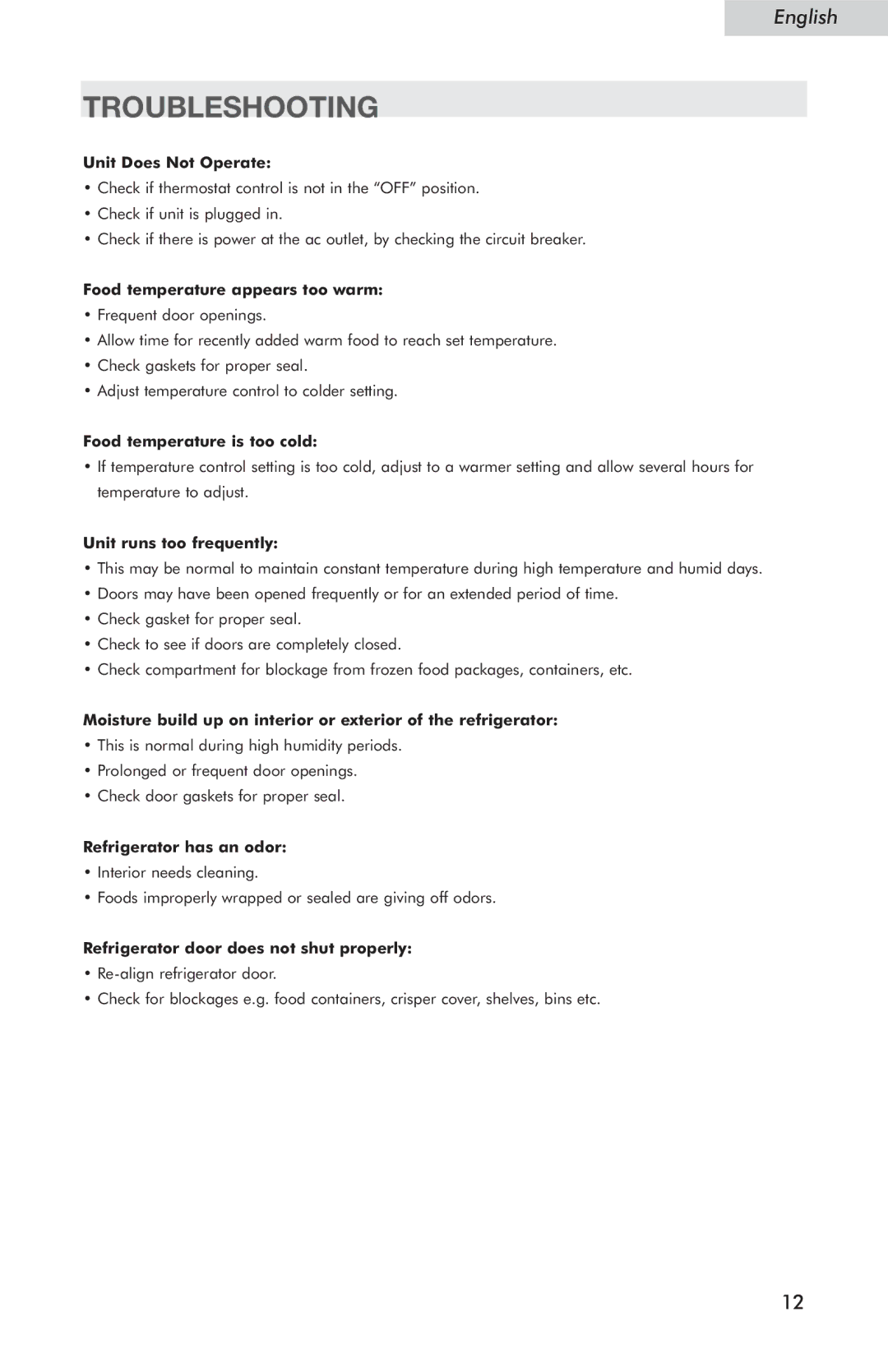 Haier HSP05WNC user manual Troubleshooting, Unit Does Not Operate 