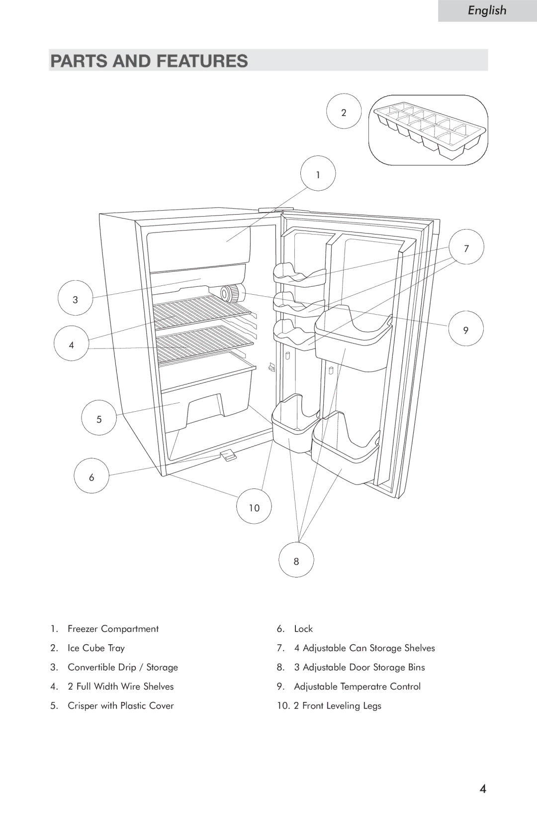 Haier HSP05WNC user manual Parts and Features 