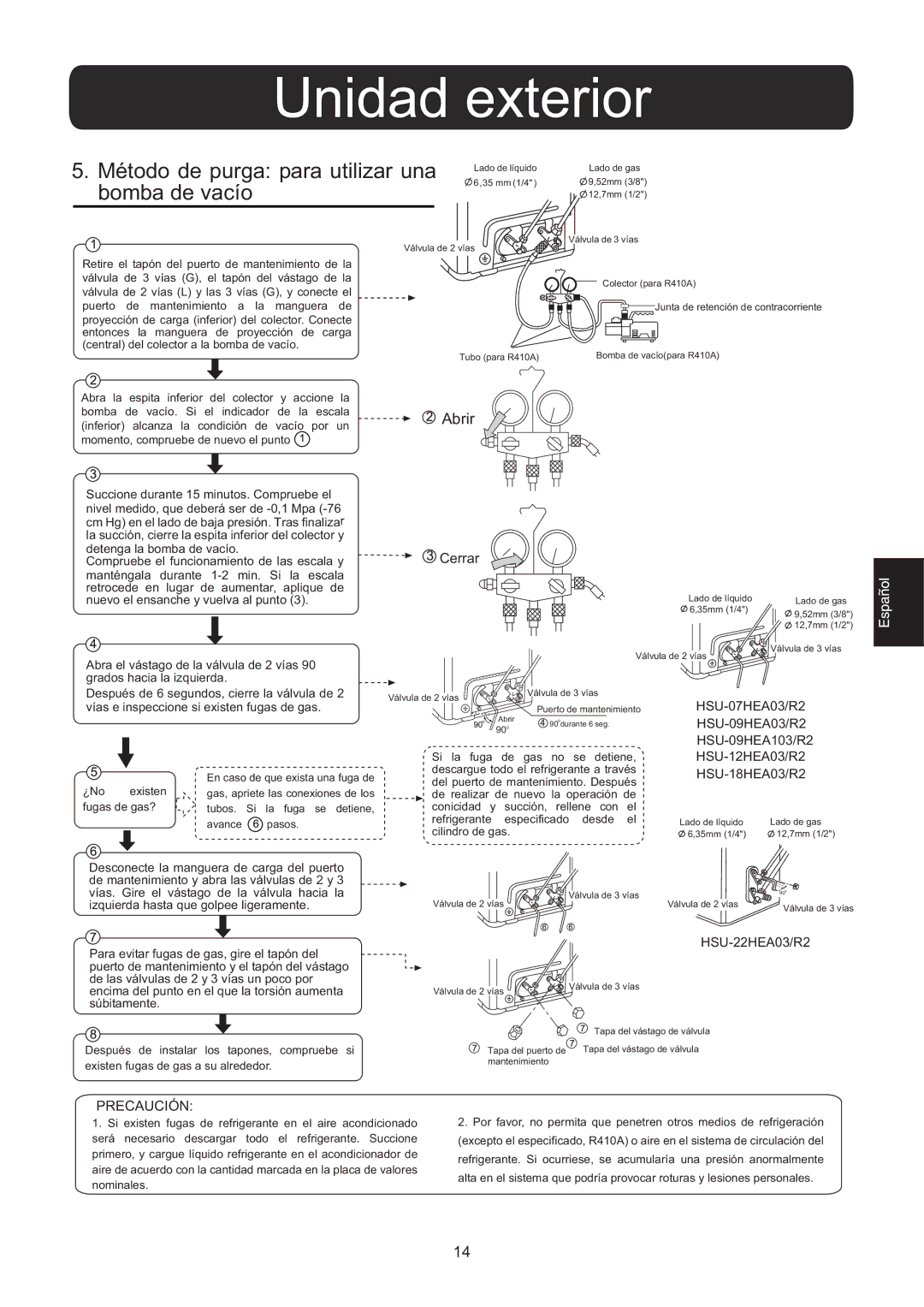 Haier 0010516146, HSU-07HEA03/R2, HSU-09HEA103/R2, HSU-22HEA03/R2 installation manual Bomba de vacío, Abrir 