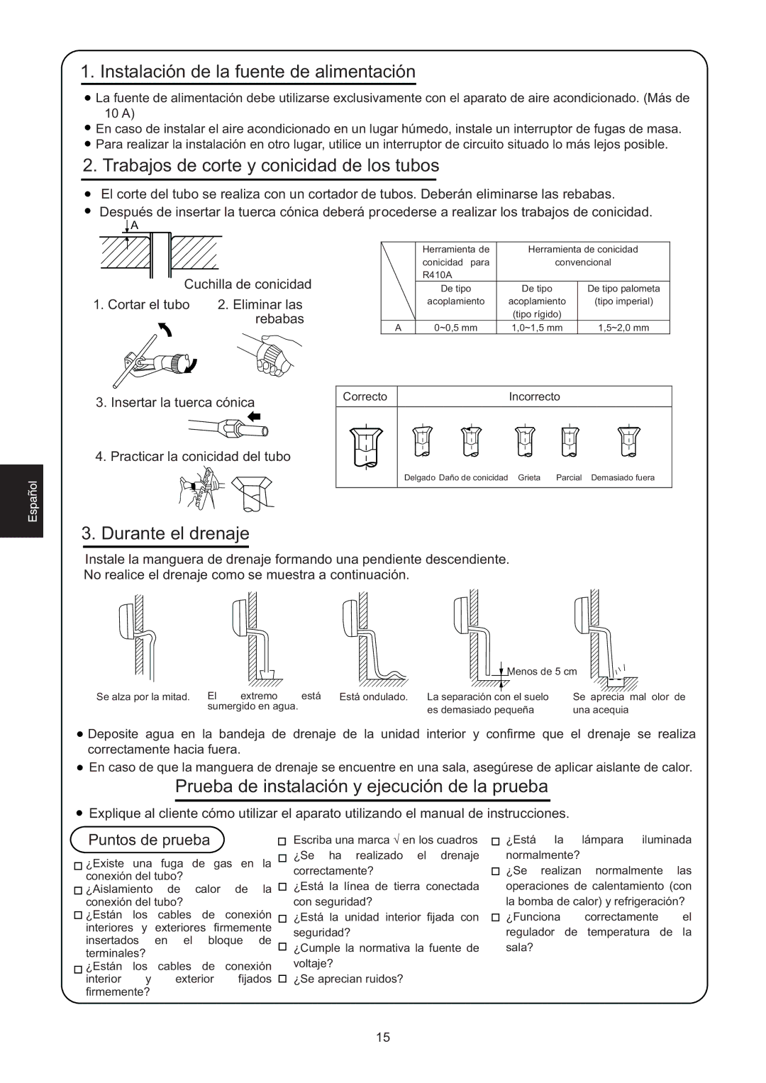 Haier HSU-07HEA03/R2, HSU-09HEA103/R2, HSU-22HEA03/R2, 0010516146 installation manual Puntos de prueba, Rebabas 