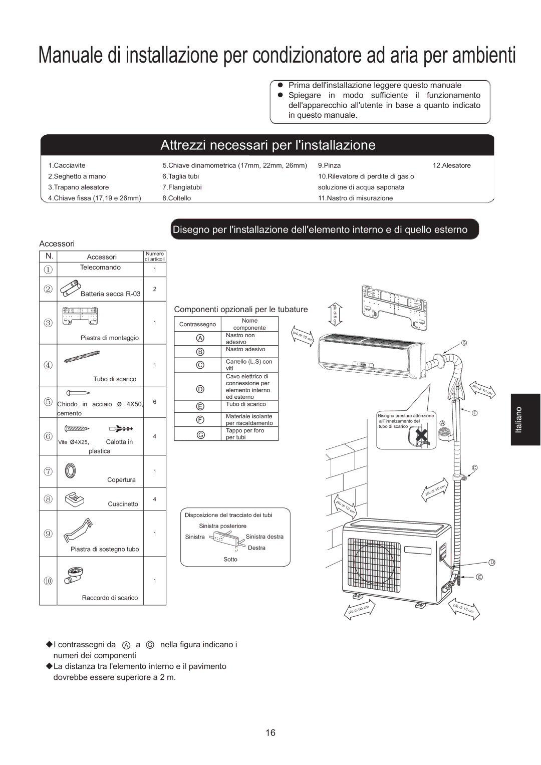 Haier HSU-09HEA103/R2, HSU-07HEA03/R2, 0010516146 Attrezzi necessari per linstallazione, Telecomando Batteria secca R-03 