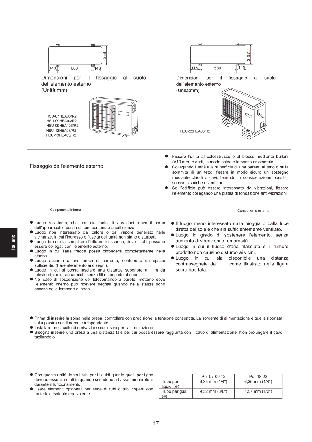 Haier HSU-22HEA03/R2 Scelta del tuboe, Scelta del luogo di installazione, Alimentazione, Fissaggio dellelemento esterno 