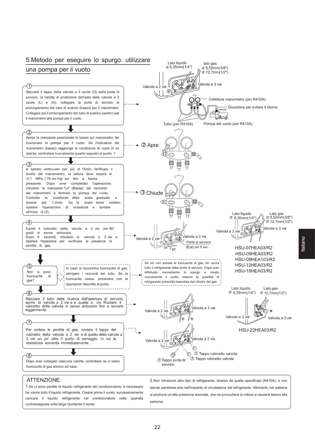 Haier 0010516146, HSU-07HEA03/R2, HSU-09HEA103/R2, HSU-22HEA03/R2 installation manual Apre, Chiude 