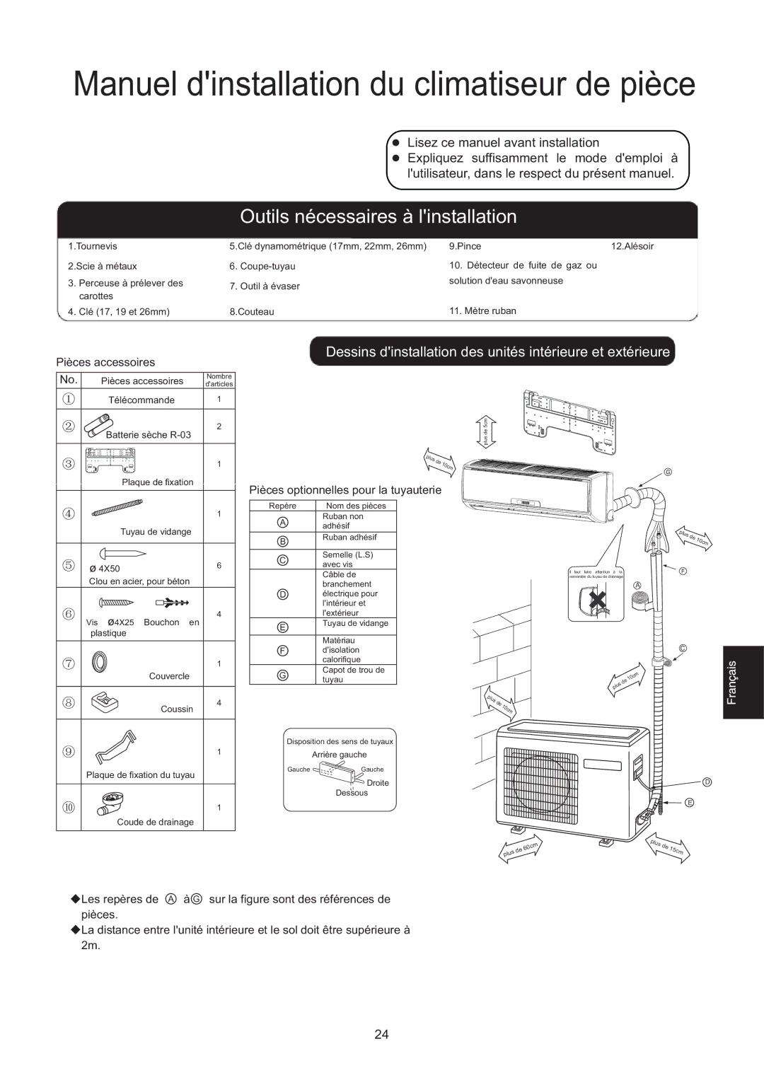 Haier HSU-09HEA103/R2, HSU-07HEA03/R2 Manuel dinstallation du climatiseur de pièce, Outils nécessaires à linstallation 