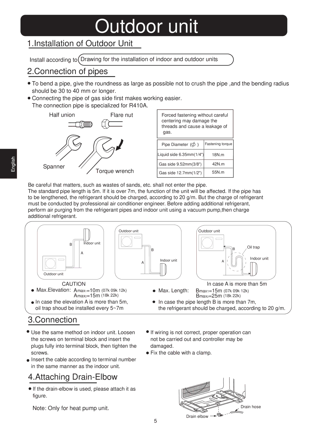 Haier HSU-22HEA03/R2, HSU-07HEA03/R2, HSU-09HEA103/R2, 0010516146 installation manual Outdoor unit, Connection of pipes 