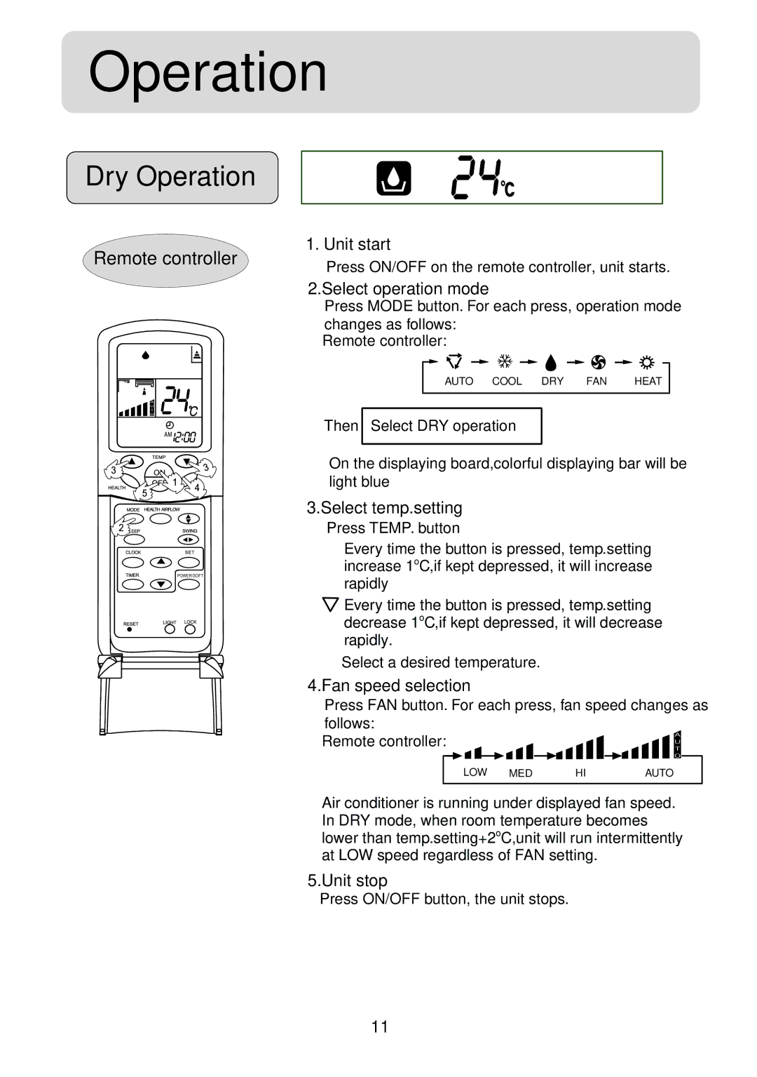 Haier HSU-07HV03, HSU-09HV03, HSU-12HV03, HSU-18HV03, HSU-22HV03, HSU-12HVB03 operation manual Dry Operation 