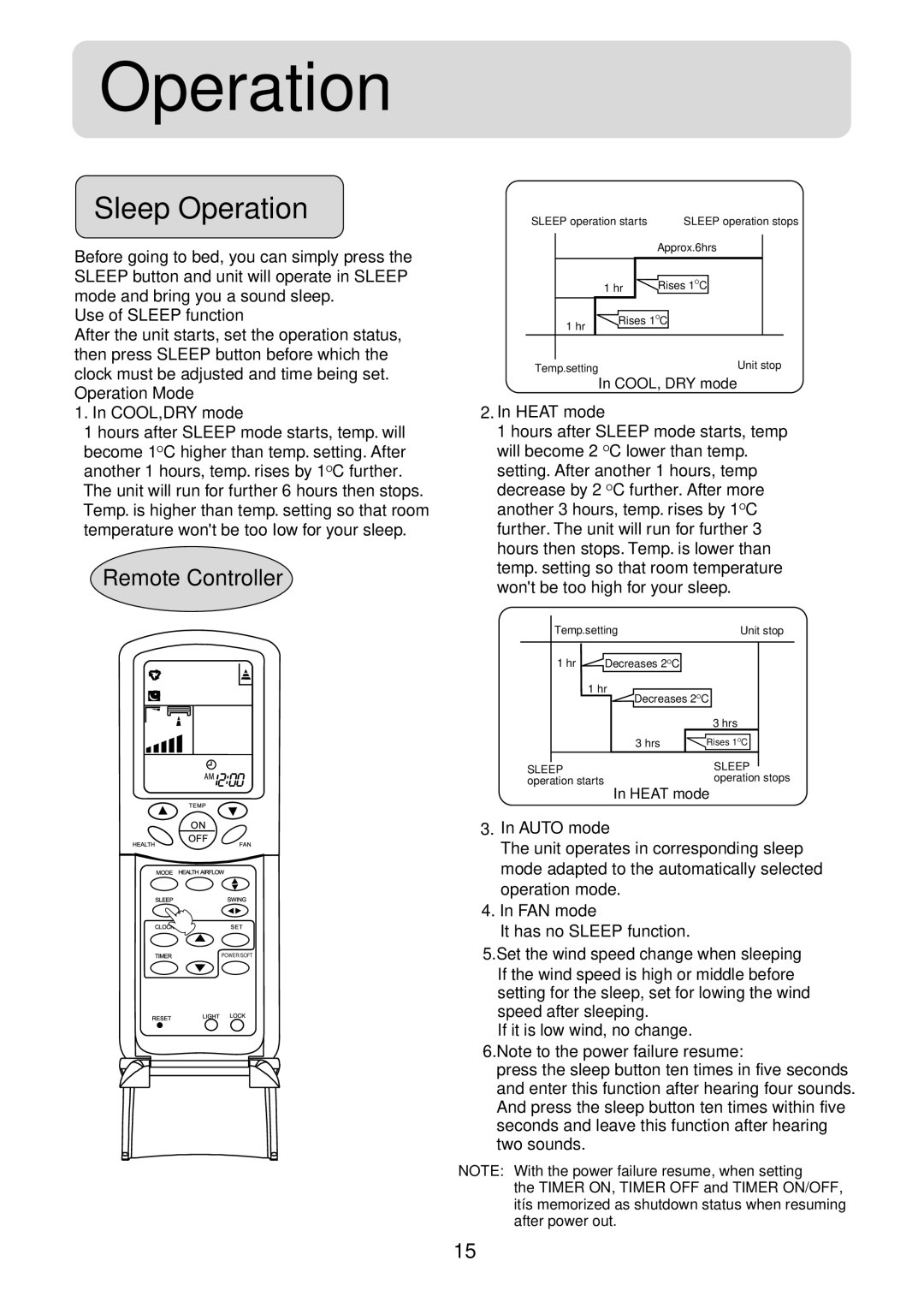 Haier HSU-07HV03, HSU-09HV03, HSU-12HV03, HSU-18HV03, HSU-22HV03, HSU-12HVB03 operation manual Sleep Operation 