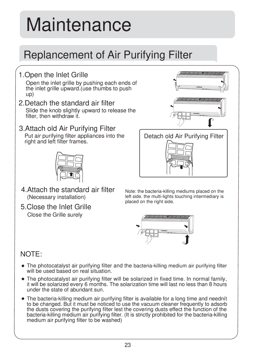 Haier HSU-07HV03, HSU-09HV03, HSU-12HV03, HSU-18HV03, HSU-22HV03, HSU-12HVB03 operation manual Open the lnlet Grille 