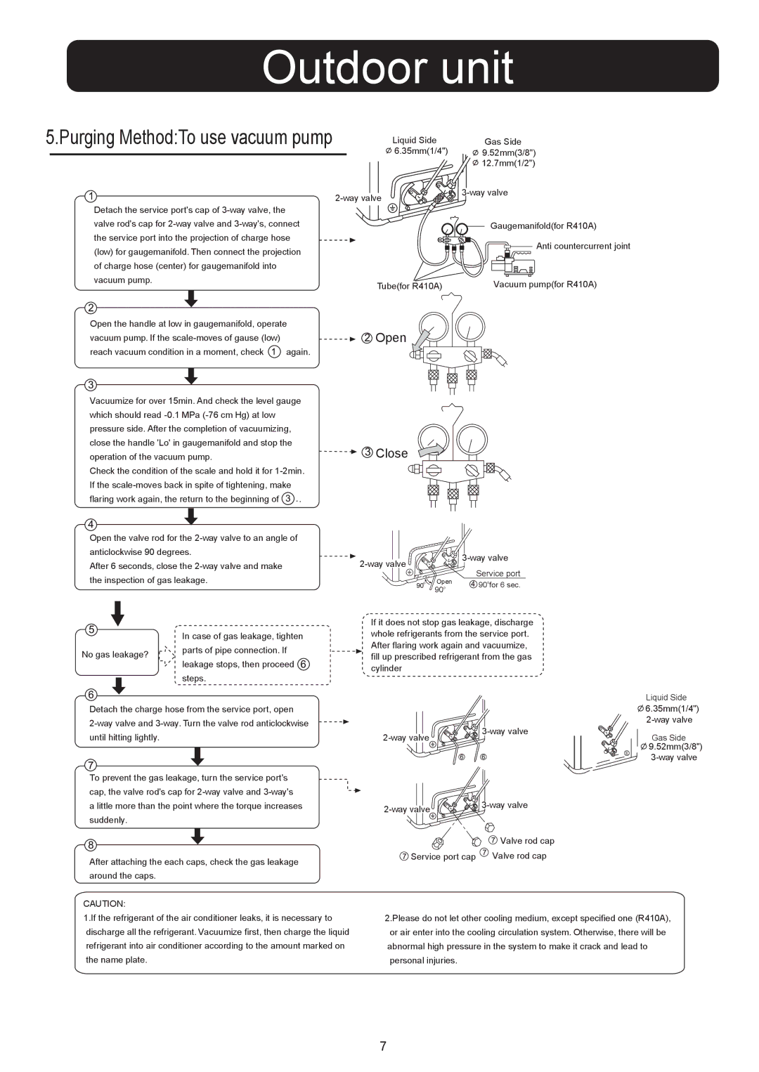 Haier 001051, HSU-0912RF03 installation manual Purging MethodTo use vacuum pump 