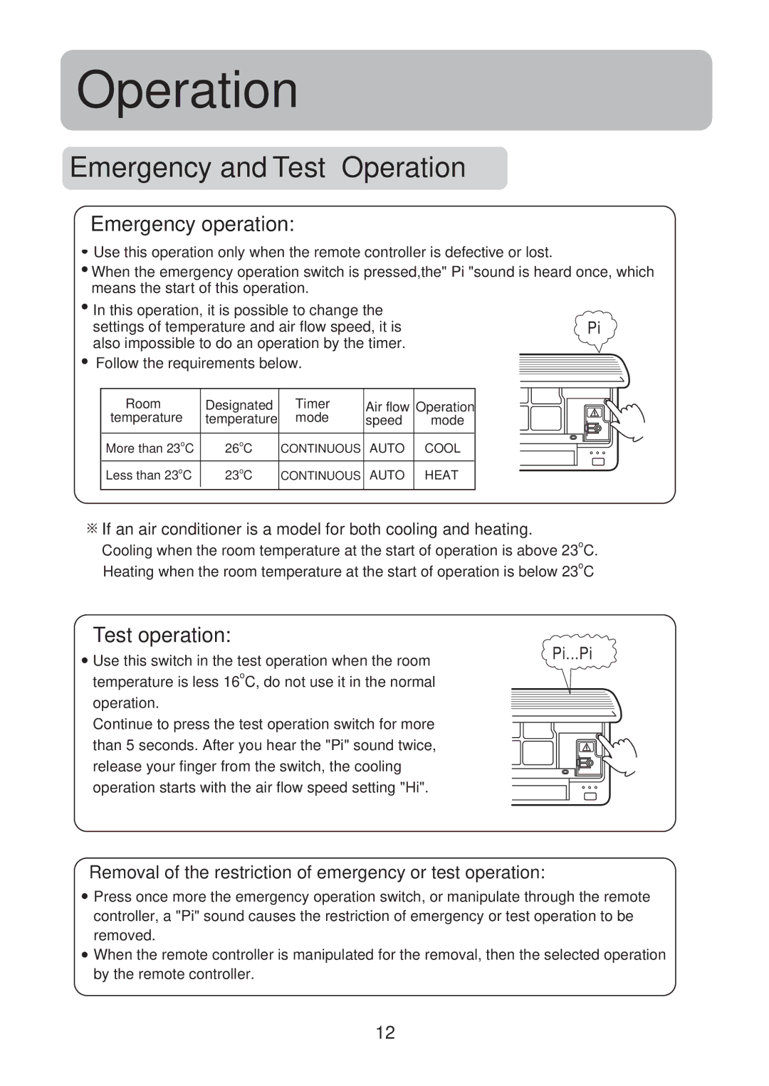 Haier HSU-12CG13, HSU-09CG13, HSU-14CG13 operation manual Emergency and Test Operation, Emergency operation, Test operation 