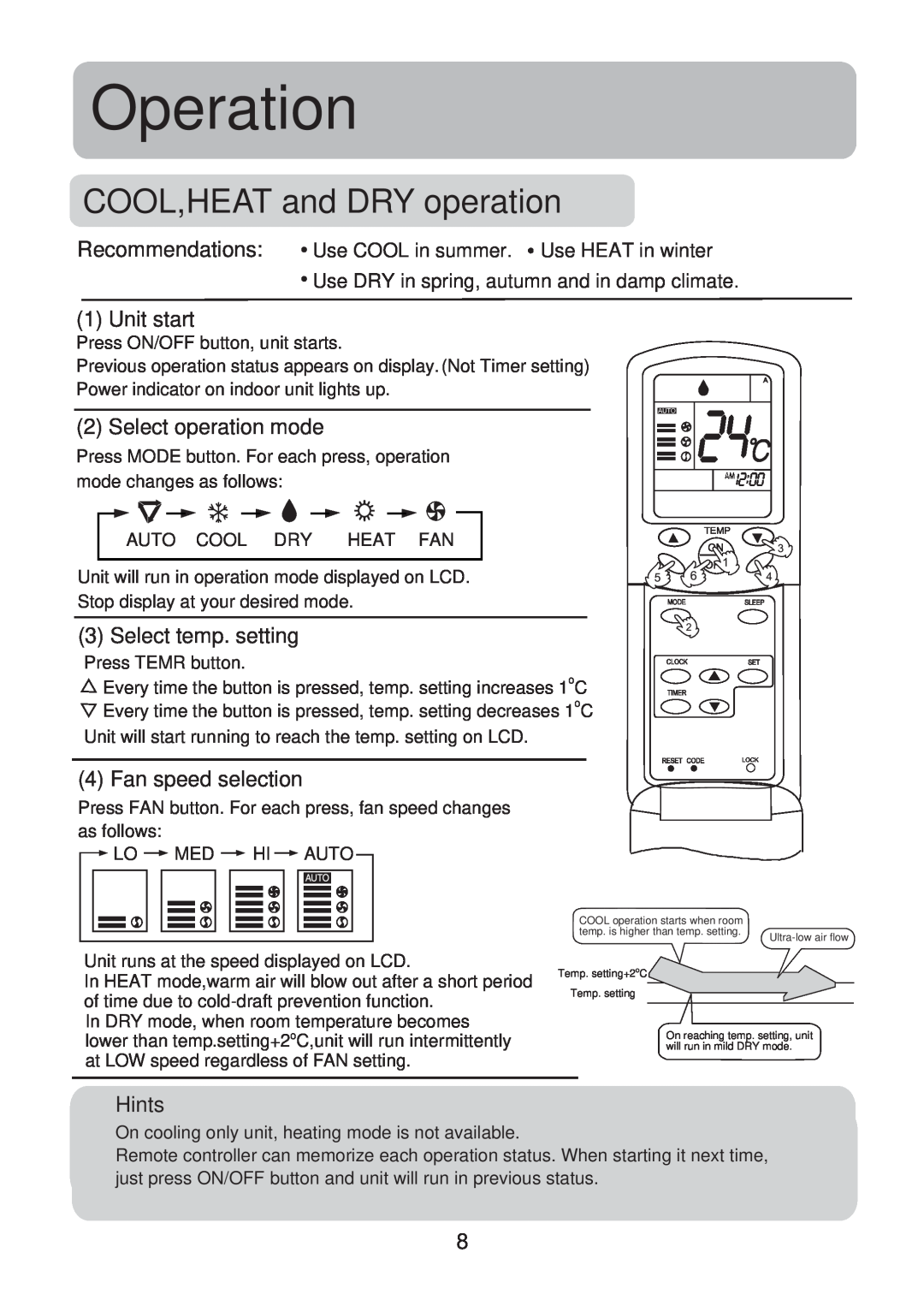 Haier HSU-09CG13 COOL,HEAT and DRY operation, Operation, Unit start, Select operation mode, Select temp. setting, Hints 