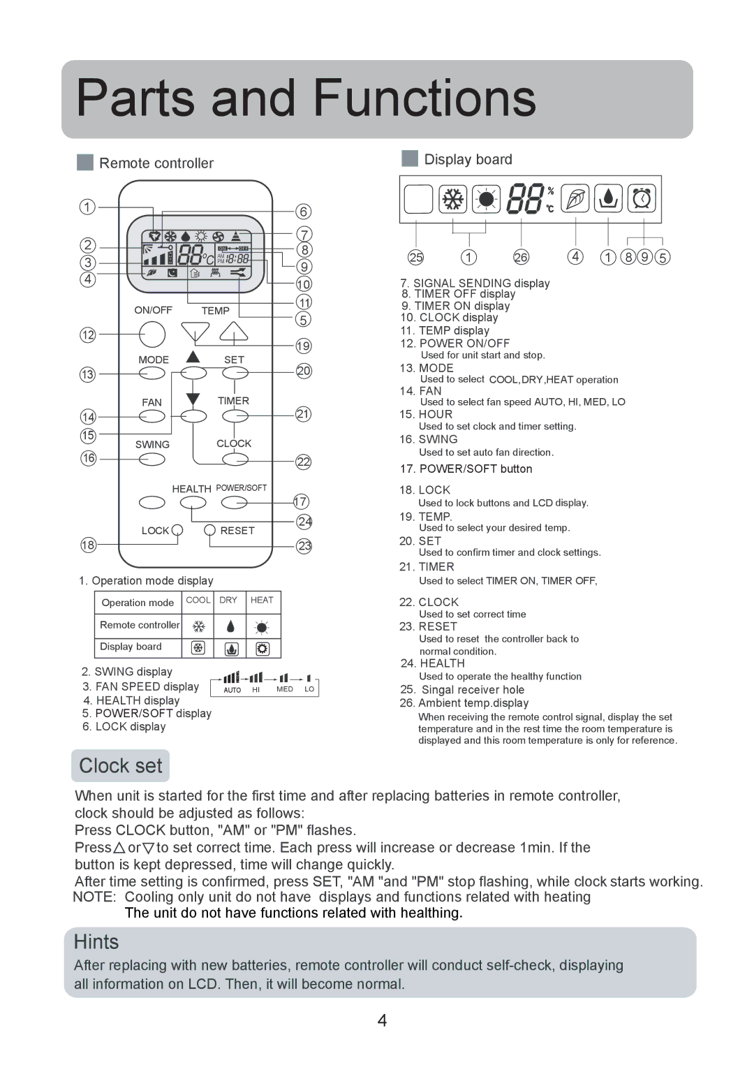 Haier 0010518526, HSU-09HEA03/(BP), HSU-12HEA03/(BP) operation manual Clock set, Hints 