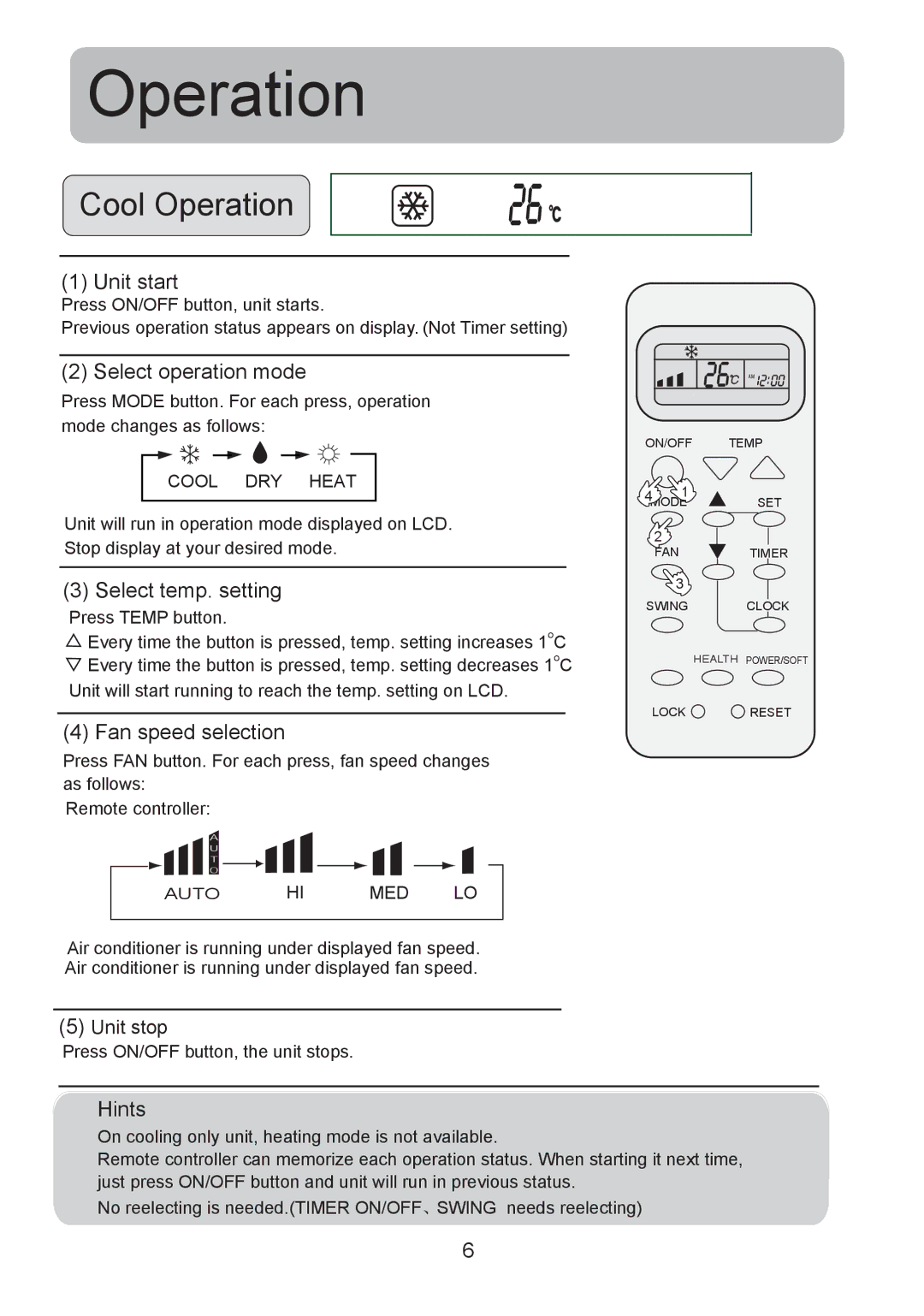 Haier HSU-12HEA03/(BP), 0010518526 Unit start, Select operation mode, Select temp. setting, Fan speed selection, Hints 