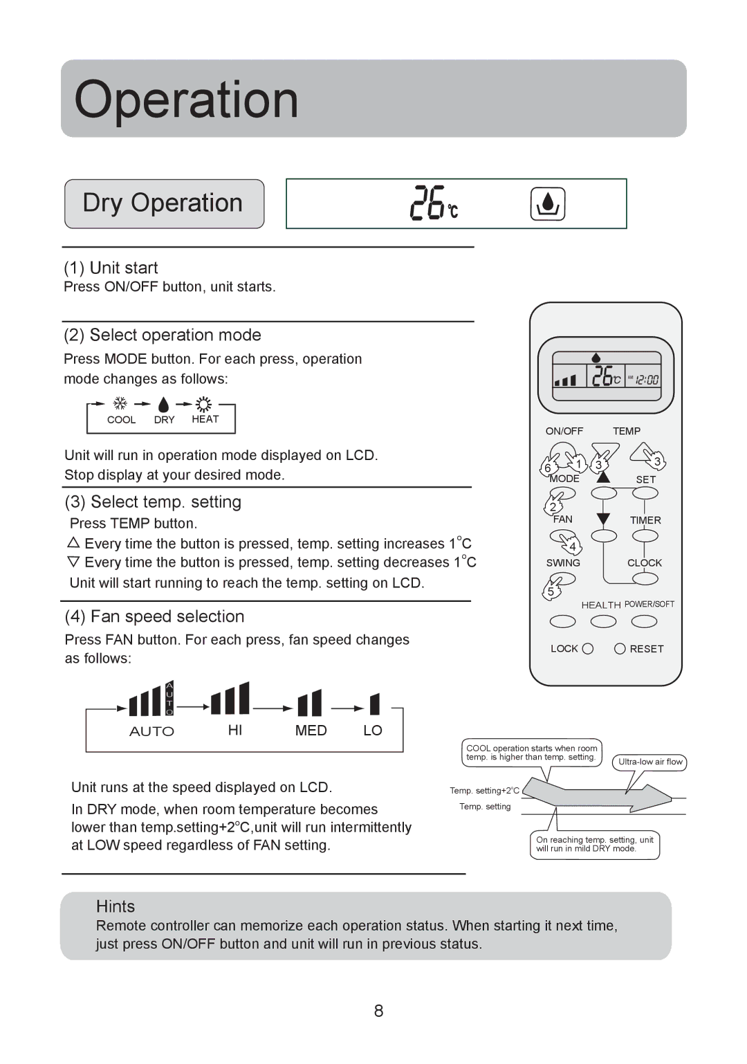 Haier HSU-09HEA03/(BP), HSU-12HEA03/(BP), 0010518526 operation manual Dry Operation 