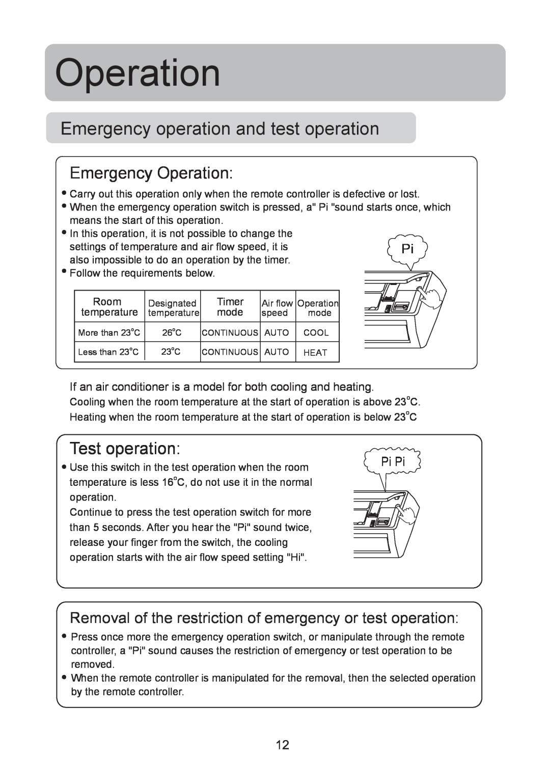 Haier HSU-12HEA03/(BP), HSU-09HEA03/(BP) Emergency operation and test operation, Emergency Operation, Test operation 