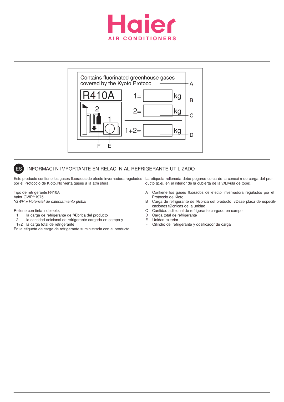 Haier HSU-12HEA03/R2-I, HSU-09HEA03/R2-I, HSU-18HEA03/R2-I installation manual GWP = Potencial de calentamiento global 