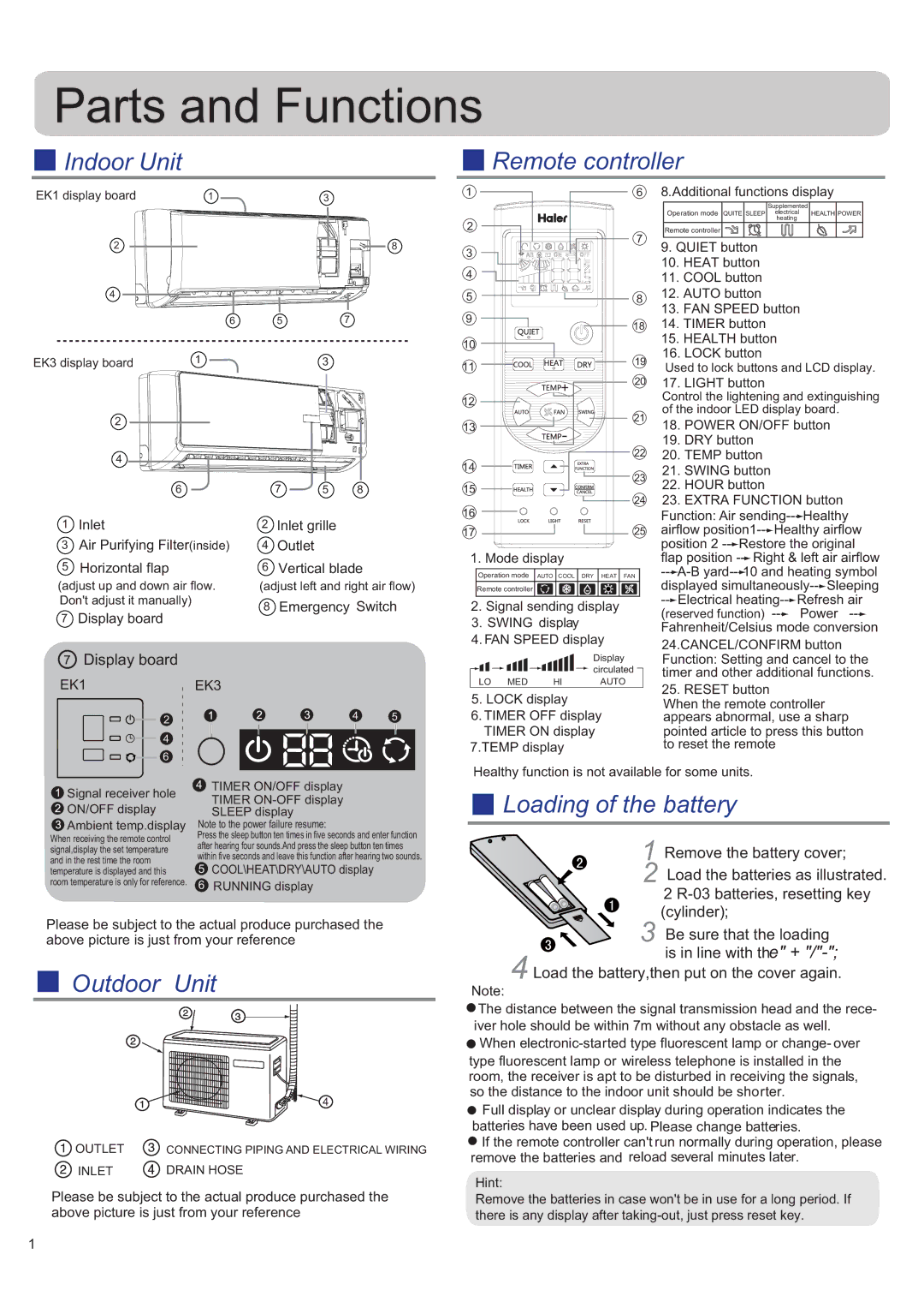 Haier HSU-12HEK03/R2(DB) Indoor Unit, Outdoor Unit, Remote controller, Loading of the battery, Display board 