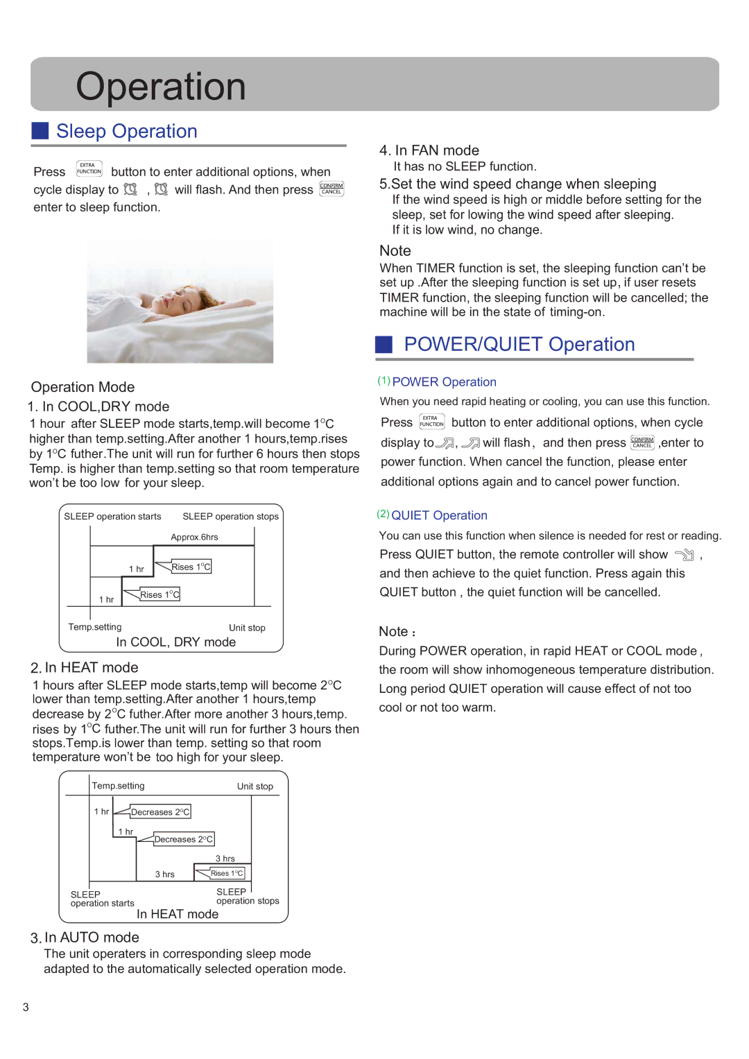 Haier HSU-18HEK03/R2(DB) FAN mode, Set the wind speed change when sleeping, Operation Mode COOL,DRY mode, Heat mode 