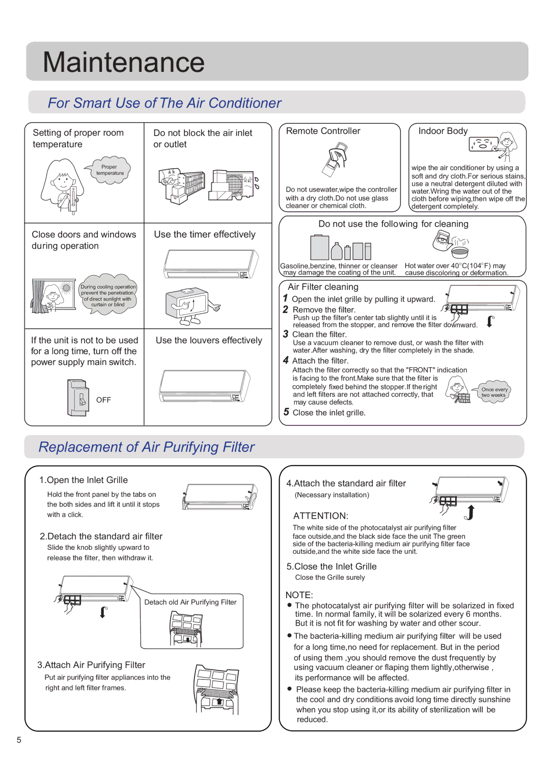 Haier HSU-18HEG03/R2(DB) Maintenance, For Smart Use of The Air Conditioner, Replacement of Air Purifying Filter 