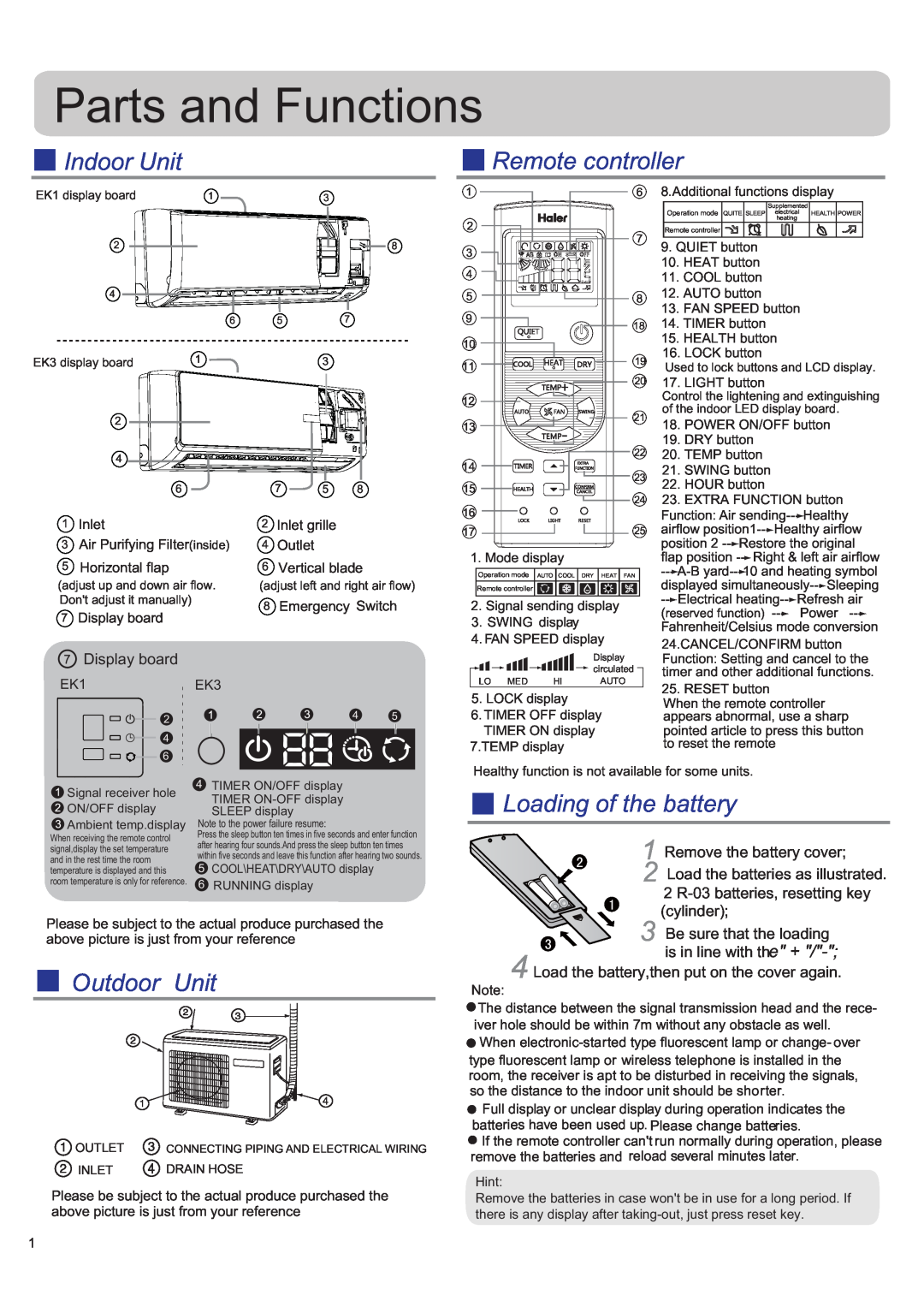 Haier HSU-12HEK03/R2(DB) Indoor Unit, Outdoor Unit, Remote controller, Loading of the battery, Parts and Functions 