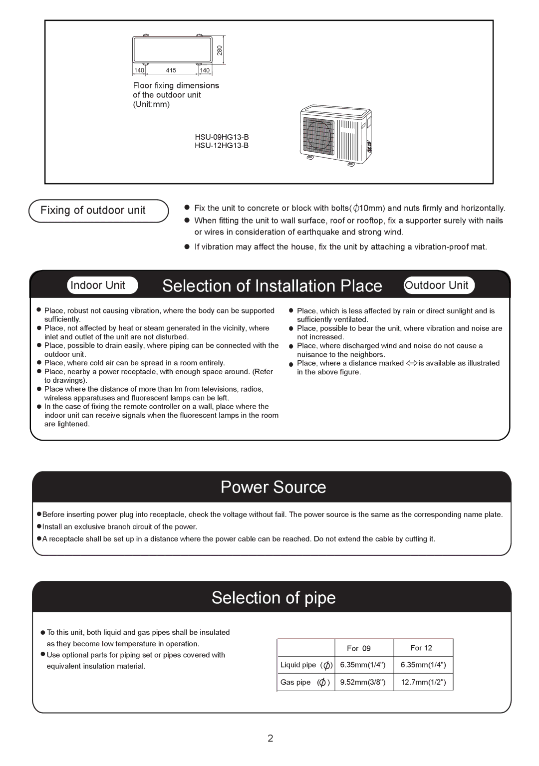 Haier 0010518181, HSU-09HG13-B, HSU-12HG13-B installation manual Selection of Installation Place Outdoor Unit 