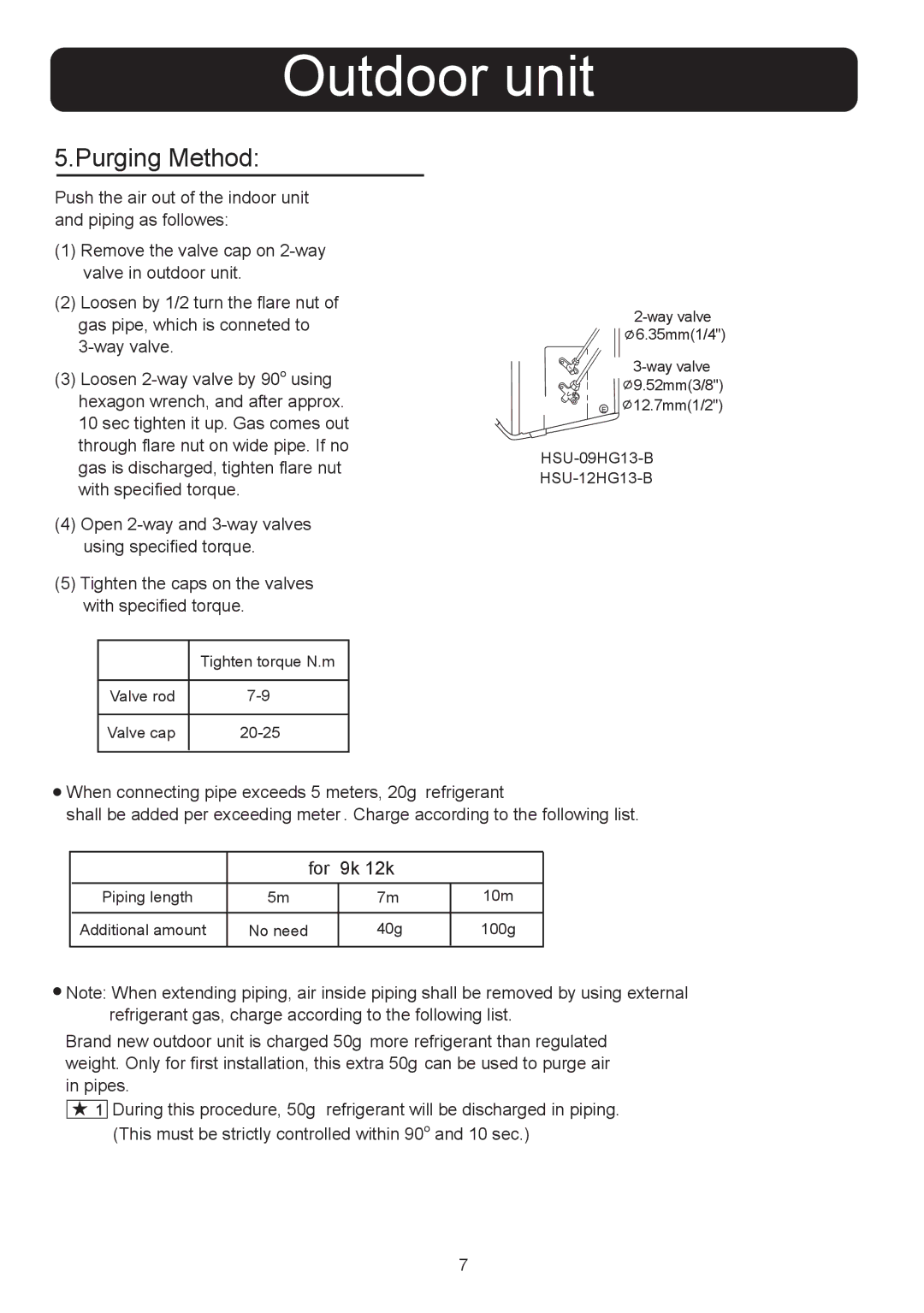 Haier HSU-12HG13-B, HSU-09HG13-B, 0010518181 installation manual Purging Method, For 9k 12k 