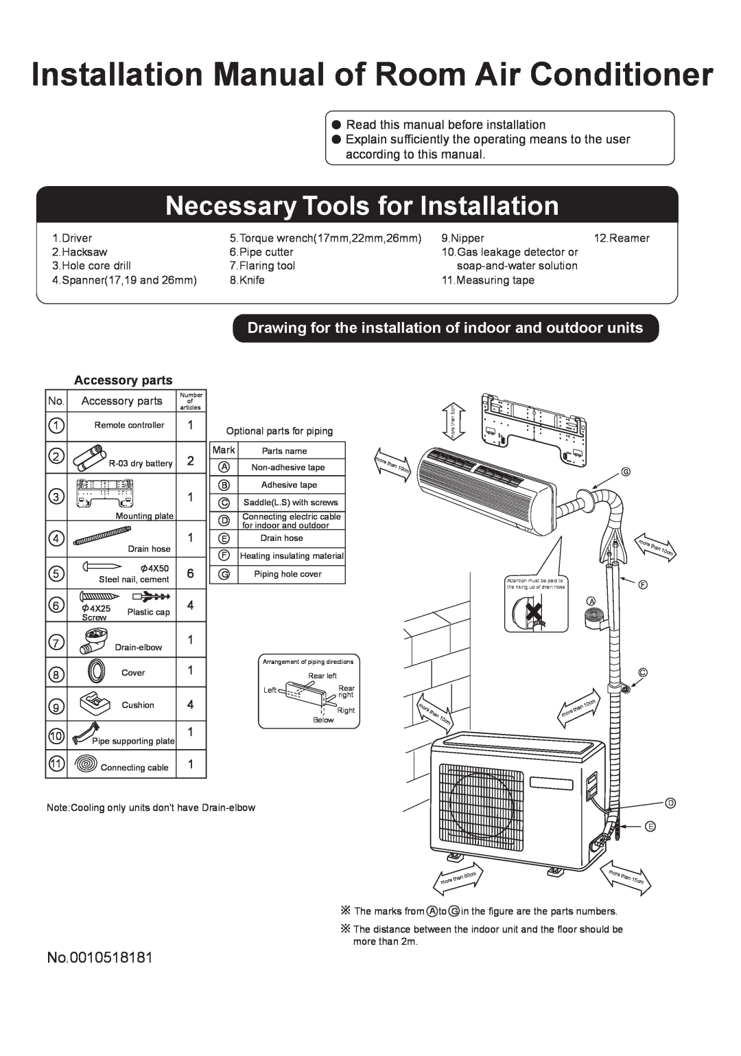 Haier HSU-12HG13-B installation manual Installation Manual of Room Air Conditioner, Necessary Tools for Installation 