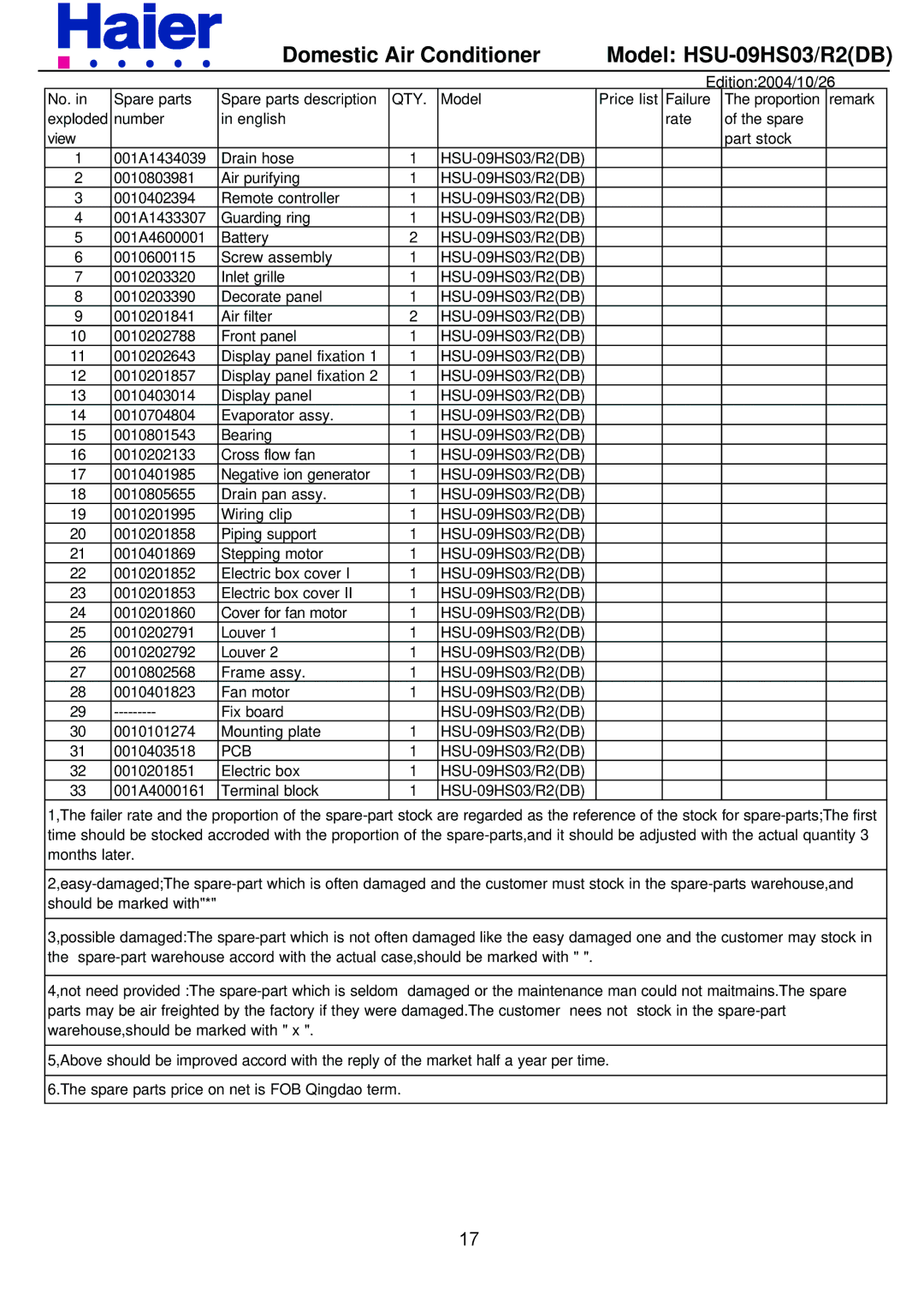 Haier HSU-12HS03/R2DB, HSU-09HS03/R2DB service manual Domestic Air Conditioner 