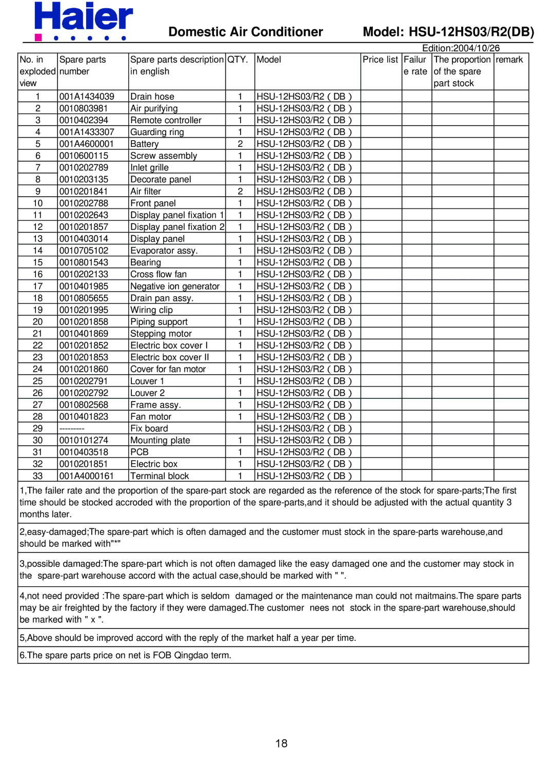 Haier HSU-09HS03/R2DB service manual Model HSU-12HS03/R2DB 