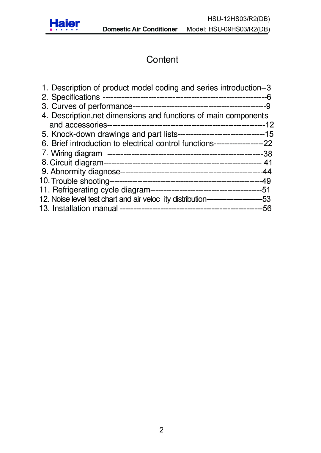 Haier HSU-09HS03/R2DB, HSU-12HS03/R2DB service manual Content 