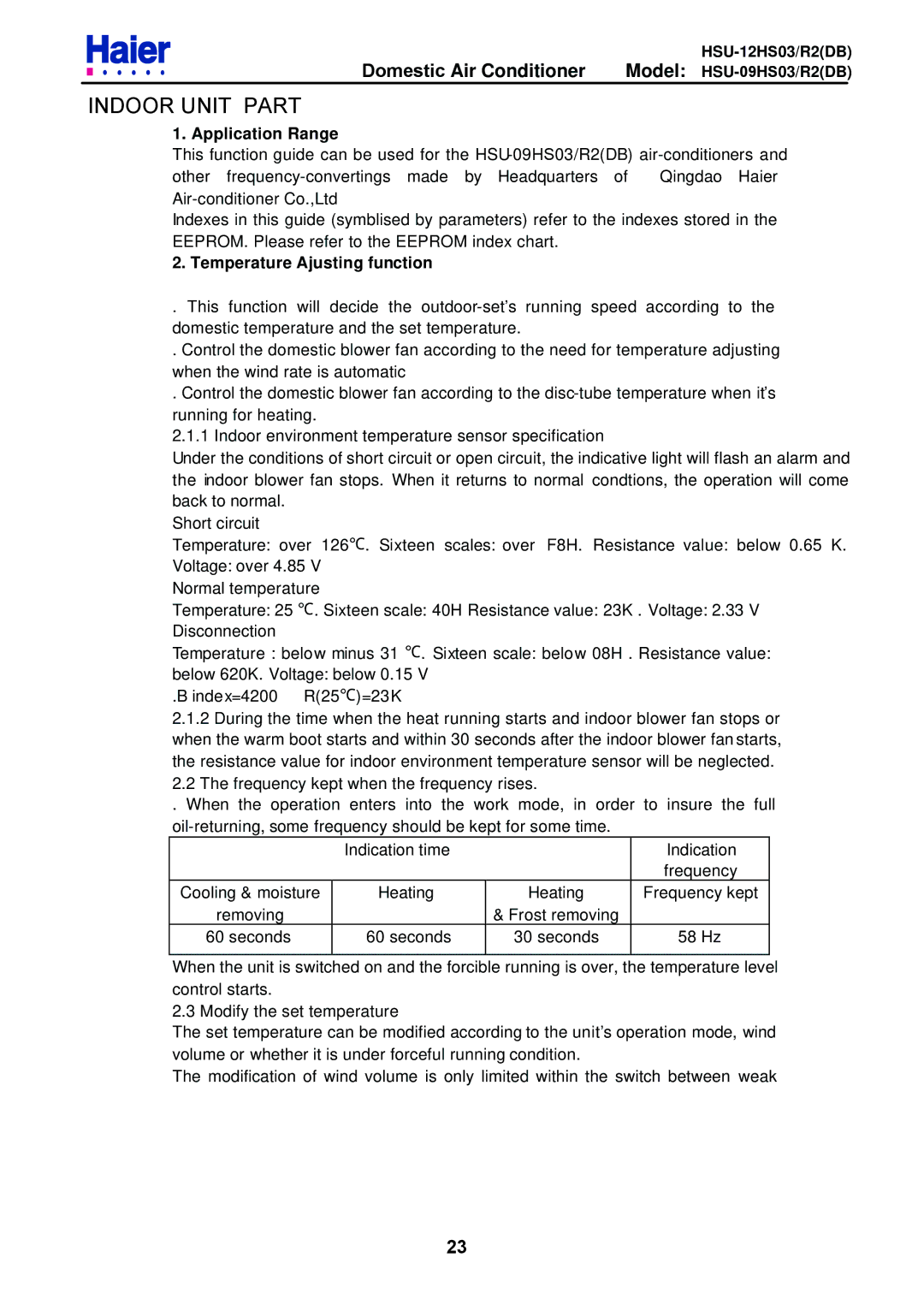 Haier HSU-12HS03/R2DB, HSU-09HS03/R2DB service manual Indoor Unit Part 