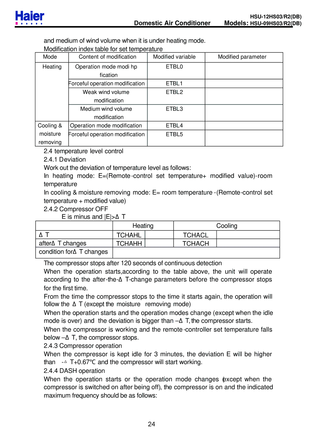 Haier HSU-09HS03/R2DB, HSU-12HS03/R2DB service manual Tchahl Tchacl 