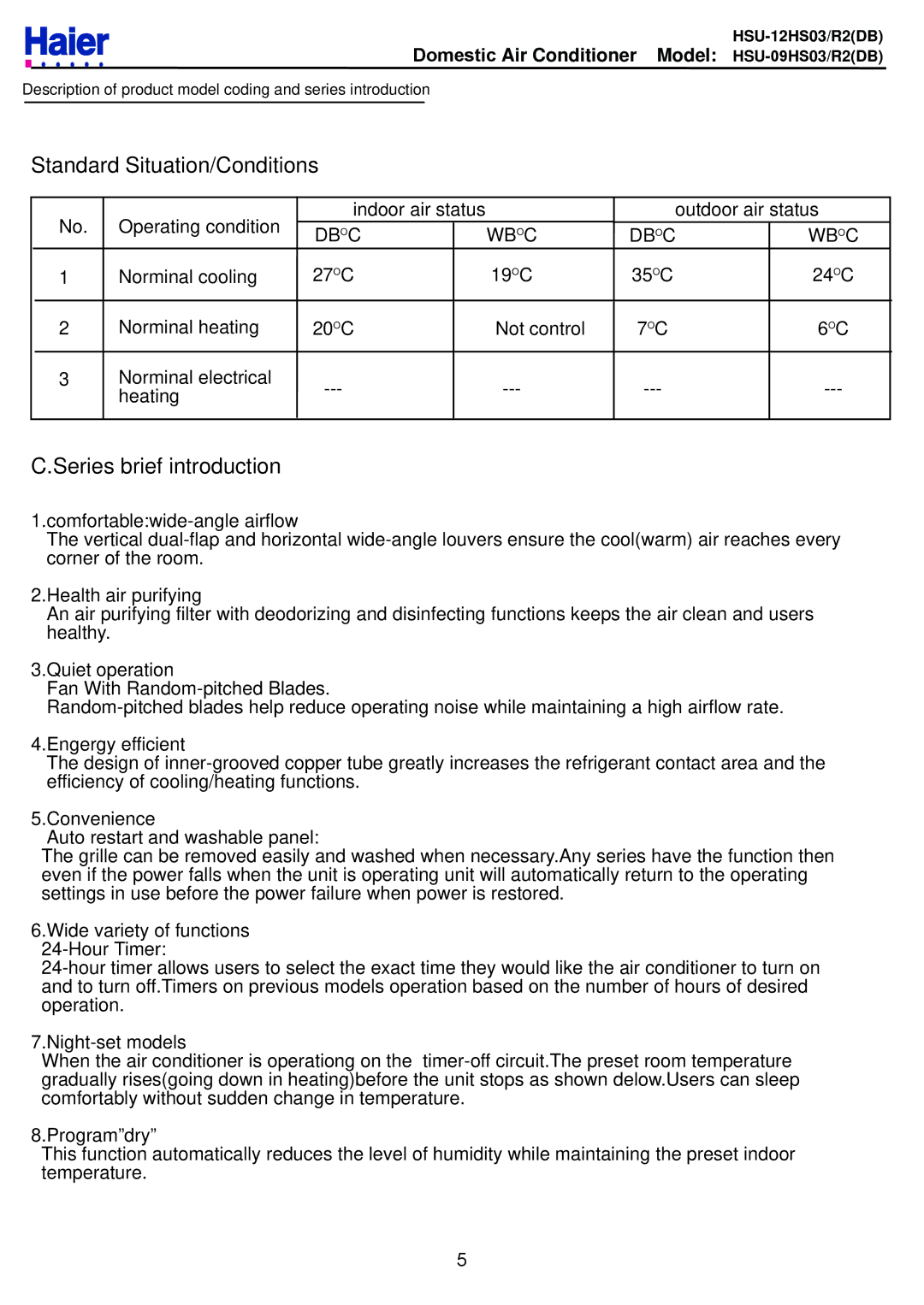 Haier HSU-12HS03/R2DB, HSU-09HS03/R2DB service manual Standard Situation/Conditions 