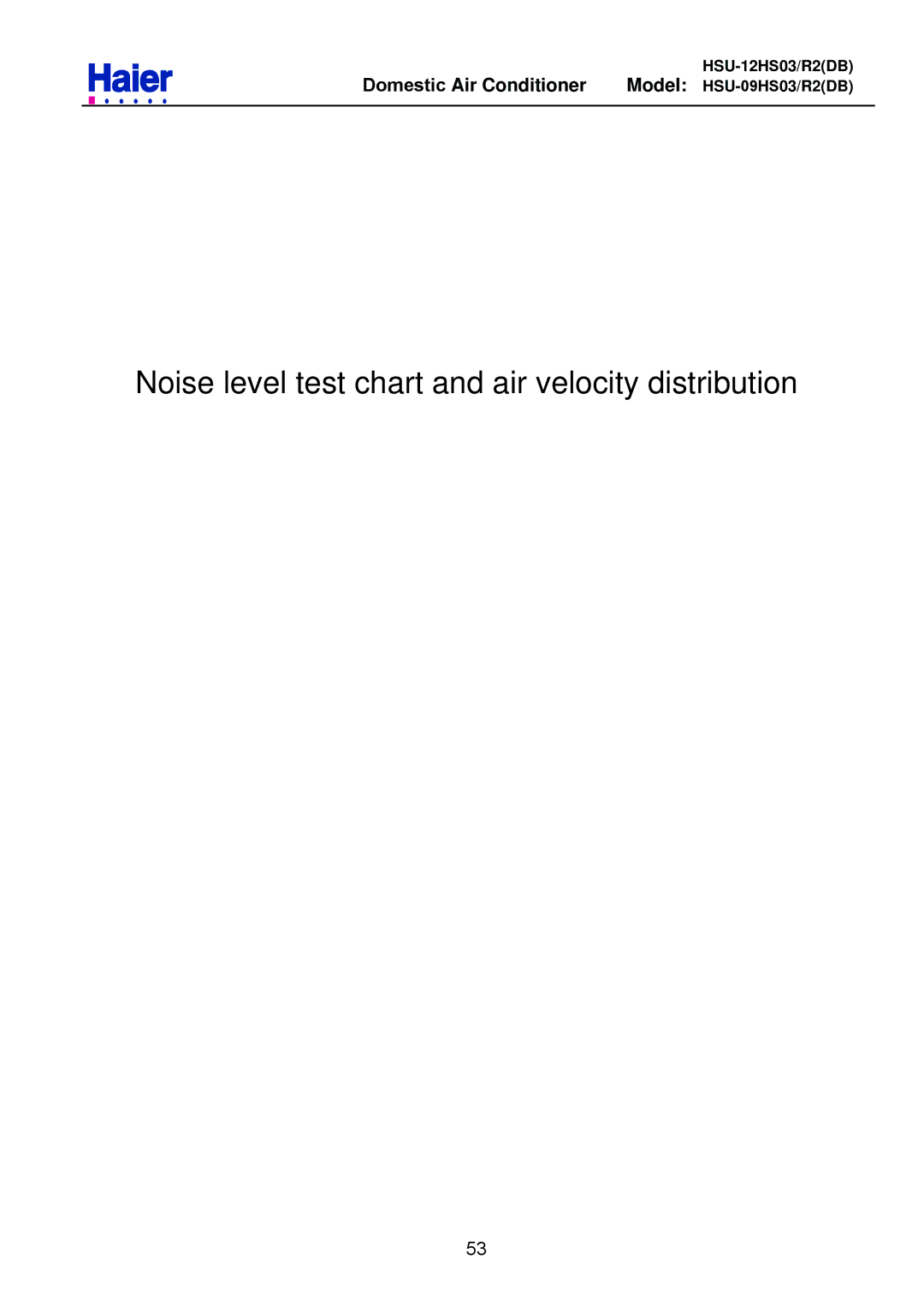 Haier HSU-12HS03/R2DB, HSU-09HS03/R2DB service manual Noise level test chart and air velocity distribution 