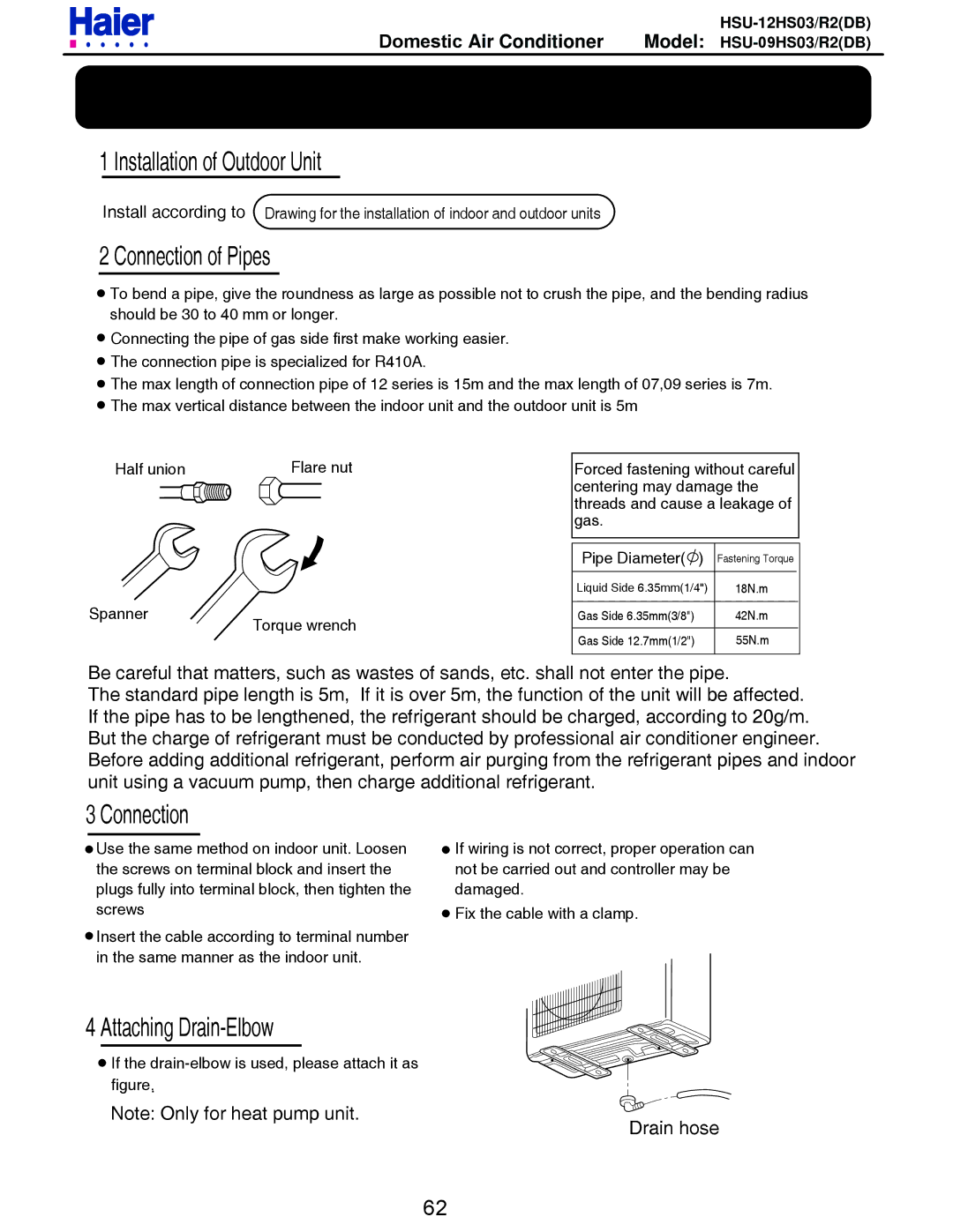 Haier HSU-09HS03/R2DB, HSU-12HS03/R2DB service manual Outdoor Unit 