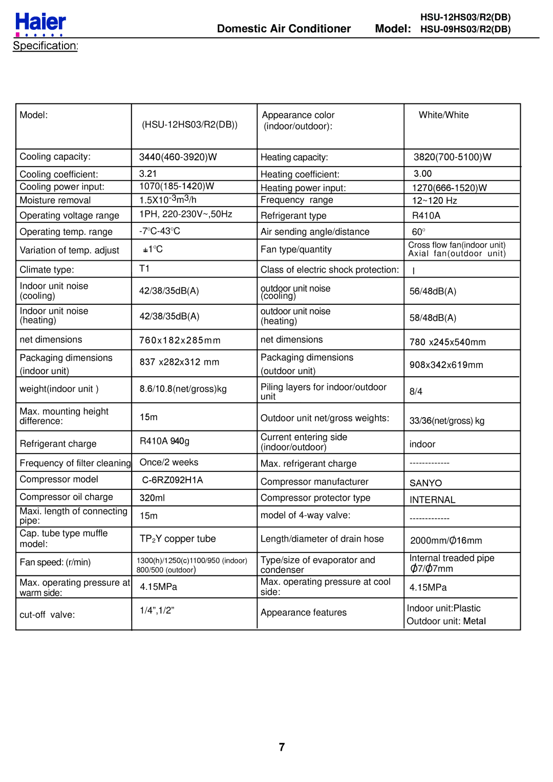 Haier HSU-12HS03/R2DB, HSU-09HS03/R2DB service manual Specification 