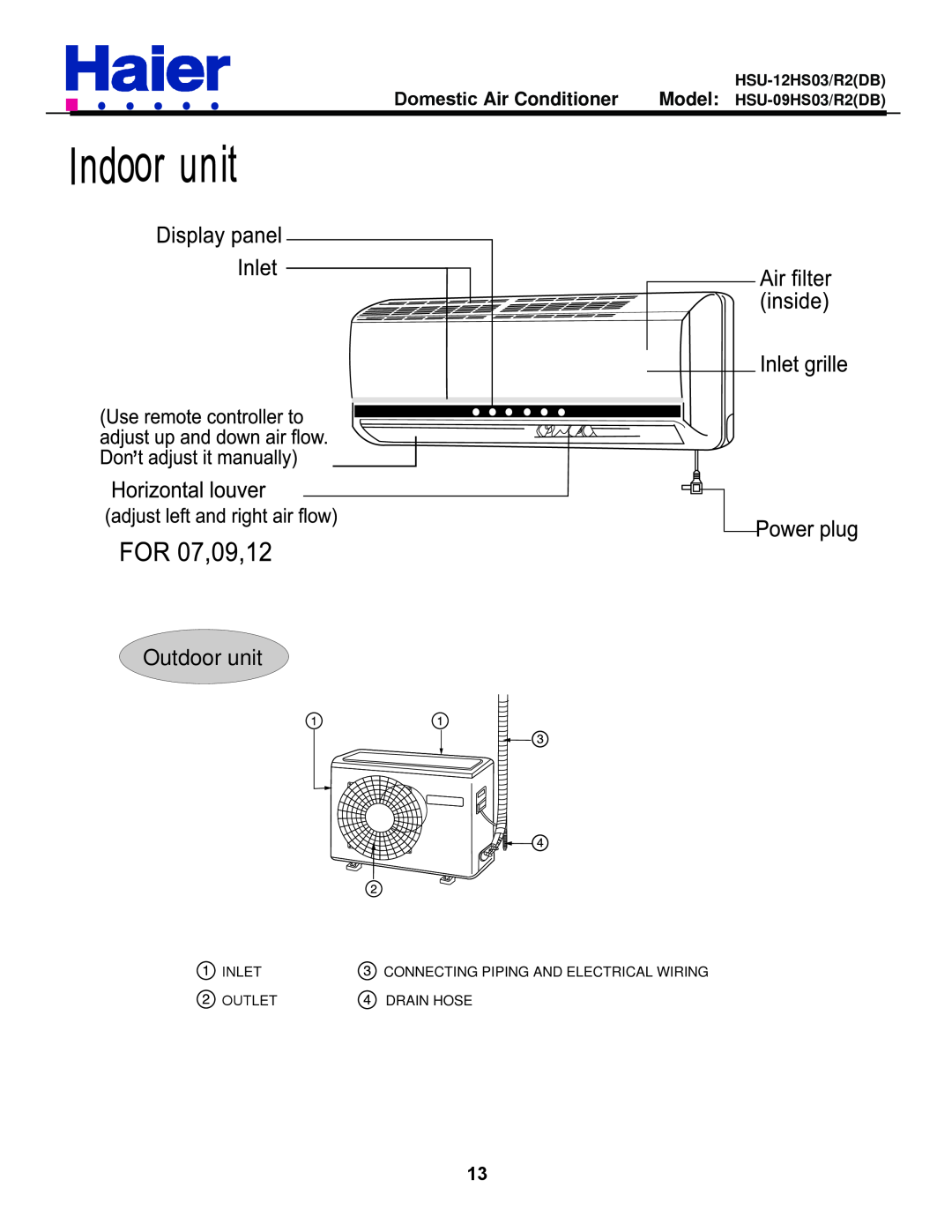 Haier HSU-12HS03/R2DB Outdoor unit, Domestic Air Conditioner, Model HSU-09HS03/R2DB, Inlet, Outlet, Drain Hose 