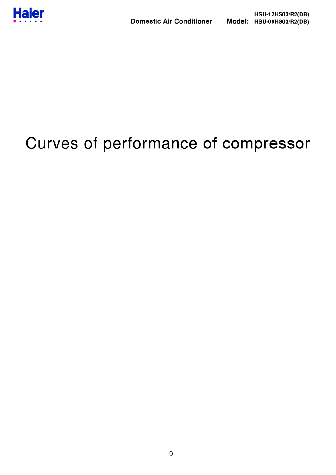 Haier HSU-12HS03/R2DB service manual Curves of performance of compressor, Domestic Air Conditioner, Model HSU-09HS03/R2DB 