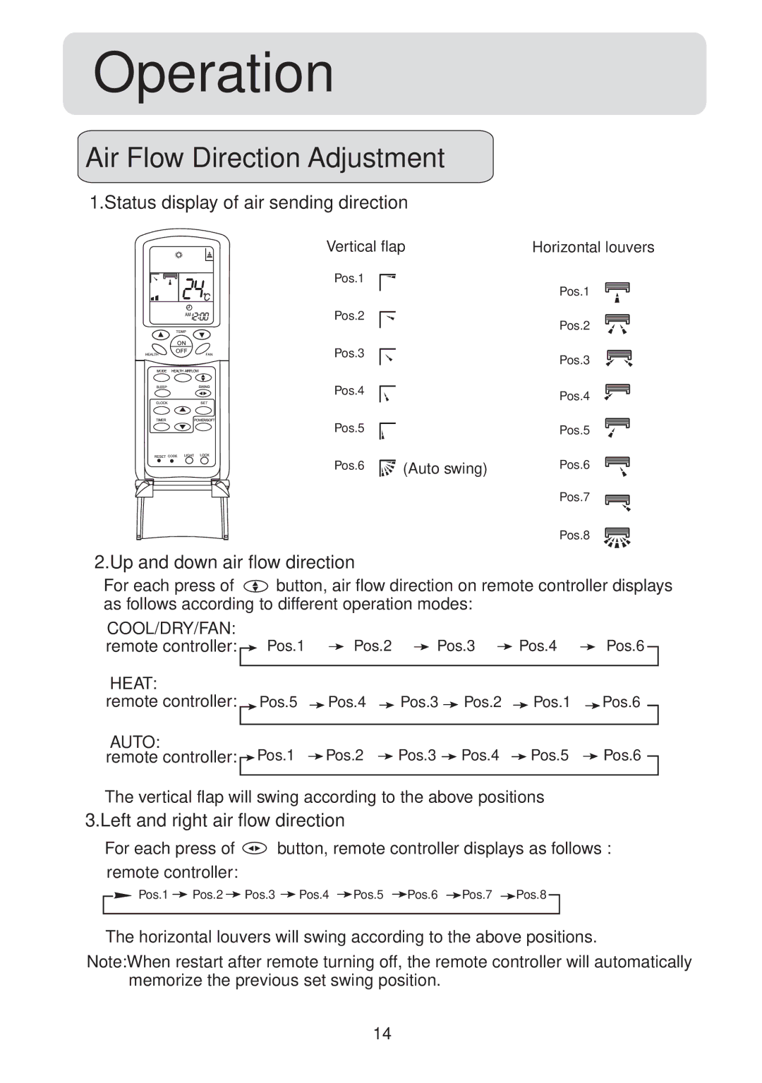 Haier HSU-09HS03/R2(DB) operation manual Air Flow Direction Adjustment, Status display of air sending direction 