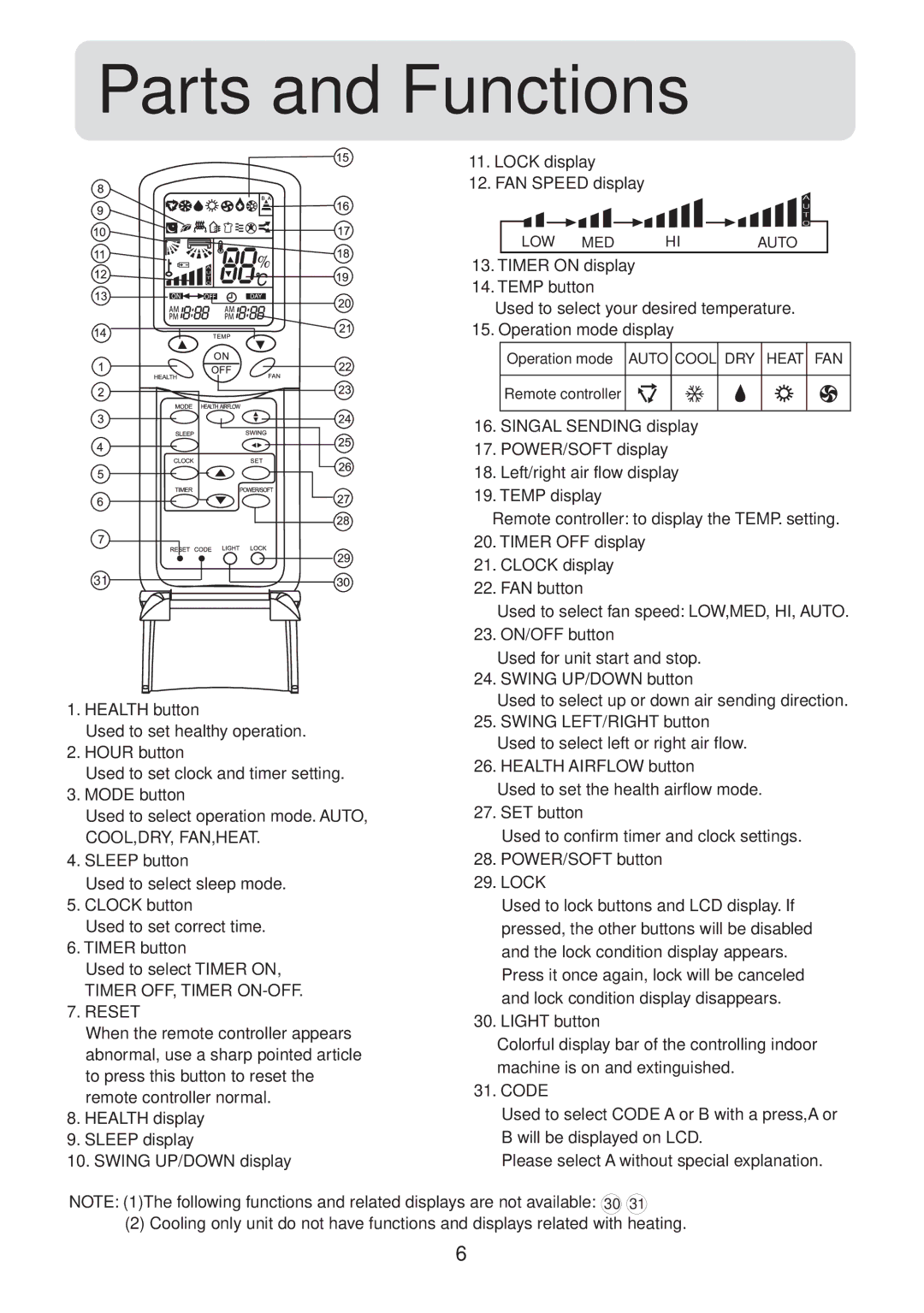 Haier HSU-09HS03/R2(DB) operation manual Timer OFF, Timer ON-OFF Reset 