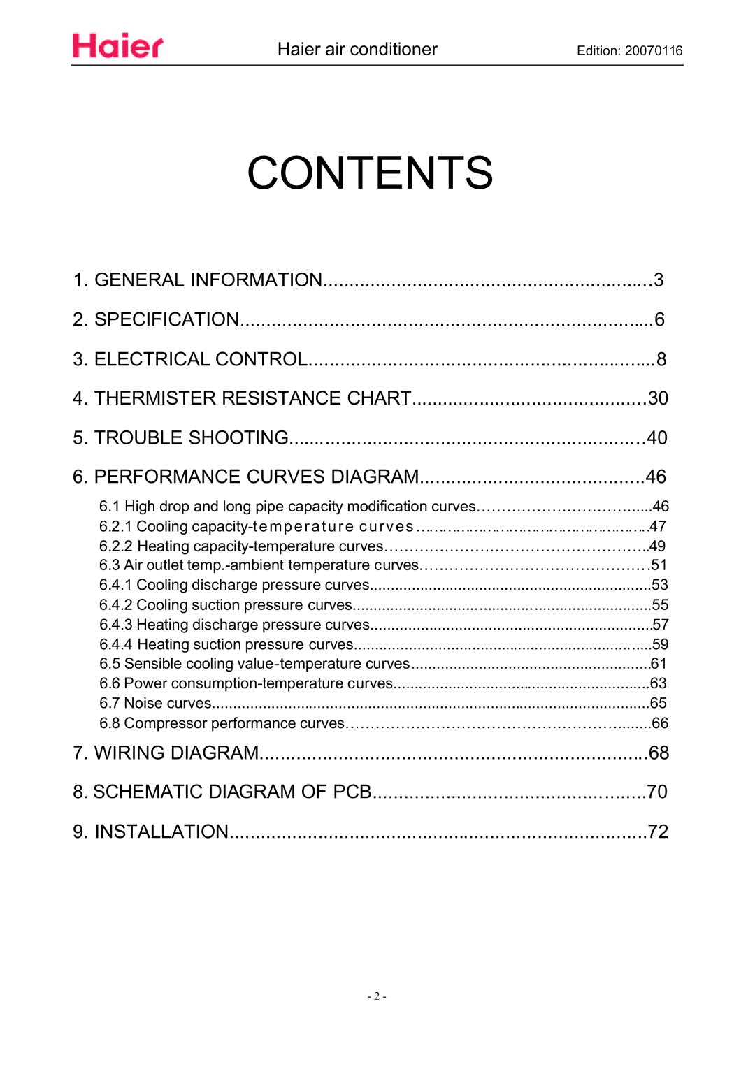 Haier HSU-09HSA03/R2(DB), HSU-12HSA03/R2(DB) manual Contents 