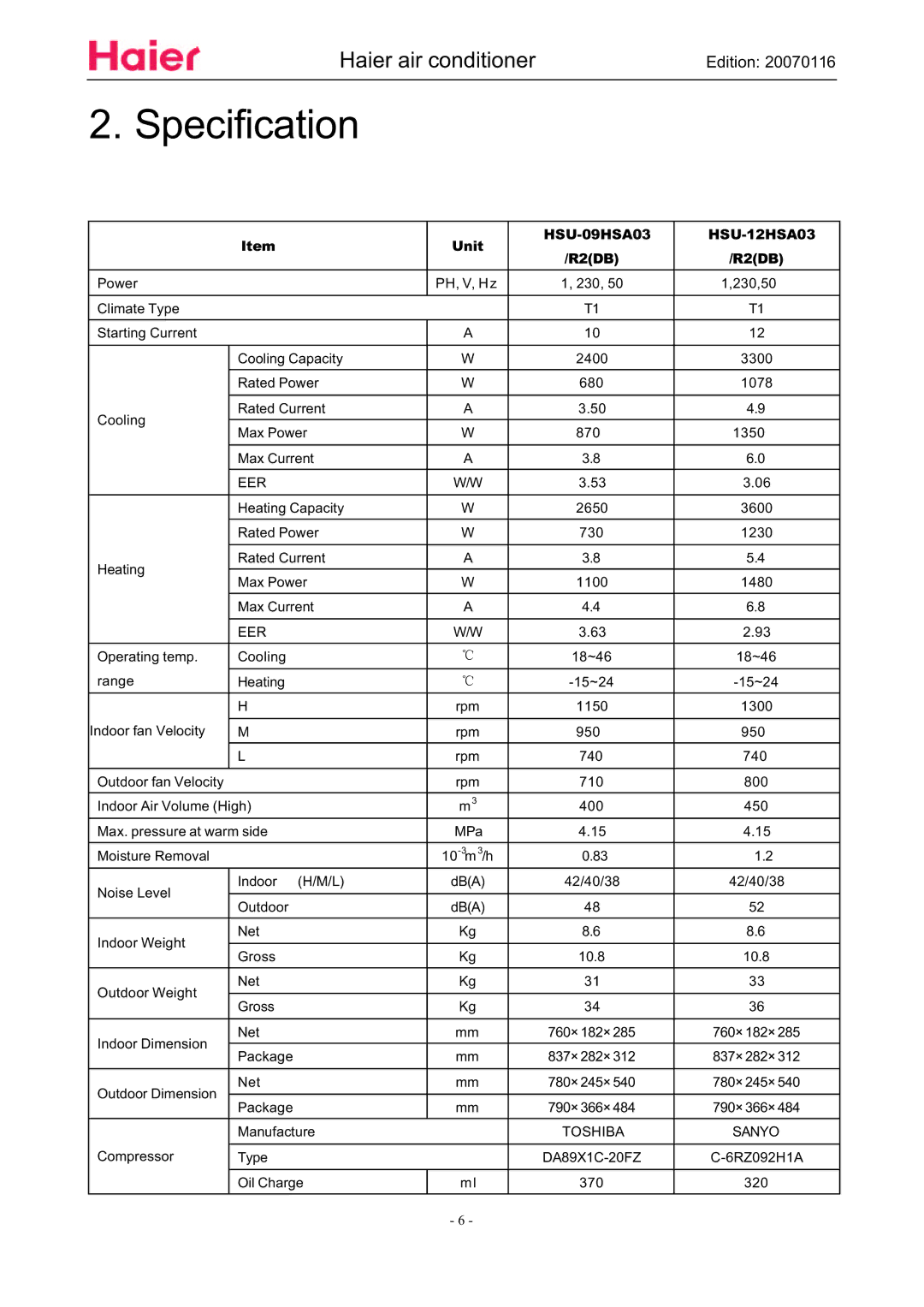 Haier HSU-09HSA03/R2(DB), HSU-12HSA03/R2(DB) manual Specification 