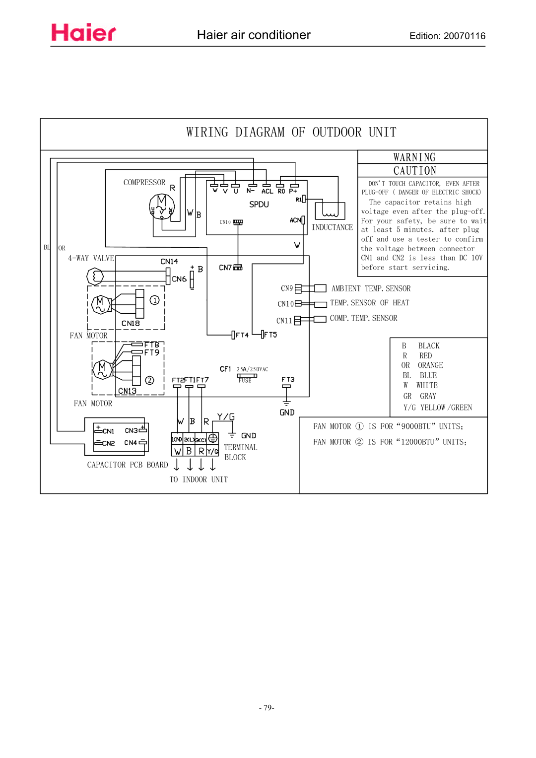 Haier HSU-12HSA03/R2(DB), HSU-09HSA03/R2(DB) manual ,$*5$0228722581,7 