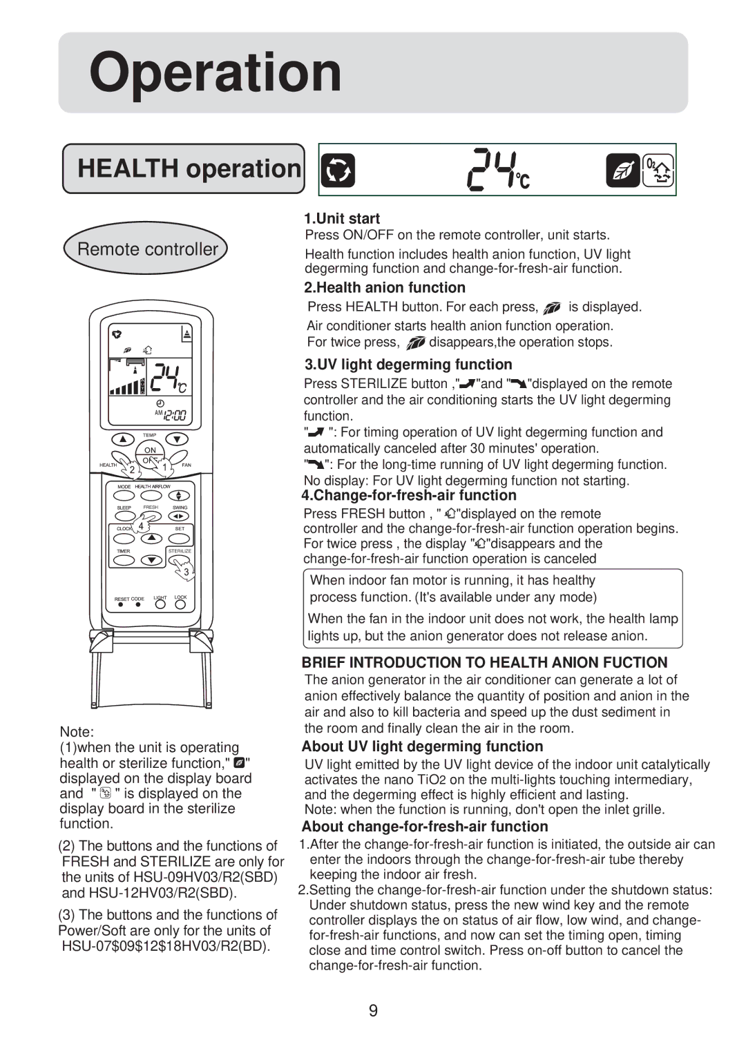 Haier HSU-09HV03/R2(SDB), HSU-12HV03/R2(SDB) operation manual Operation 