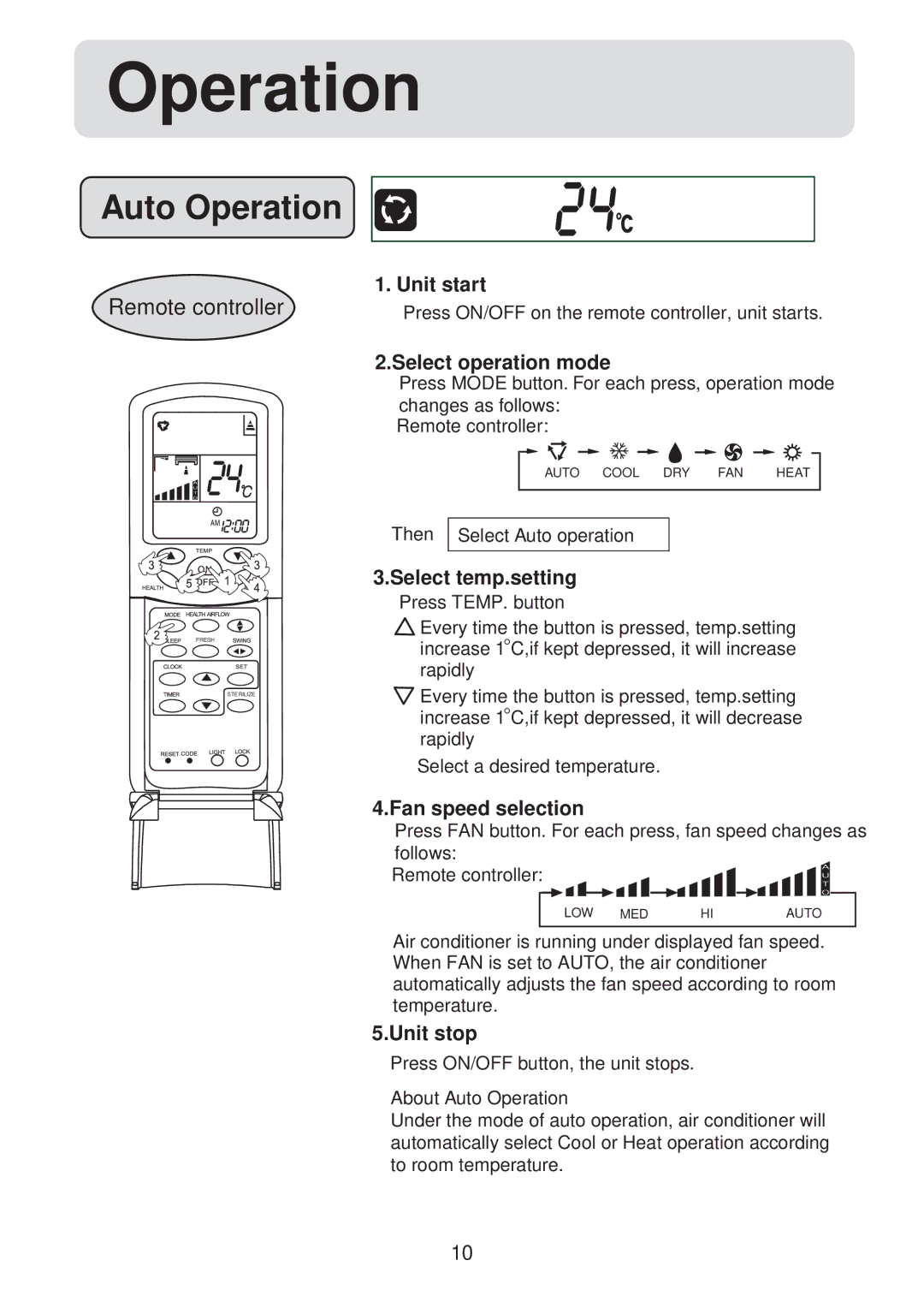 Haier HSU-12HV03/R2(SDB), HSU-09HV03/R2(SDB) operation manual Auto Operation 