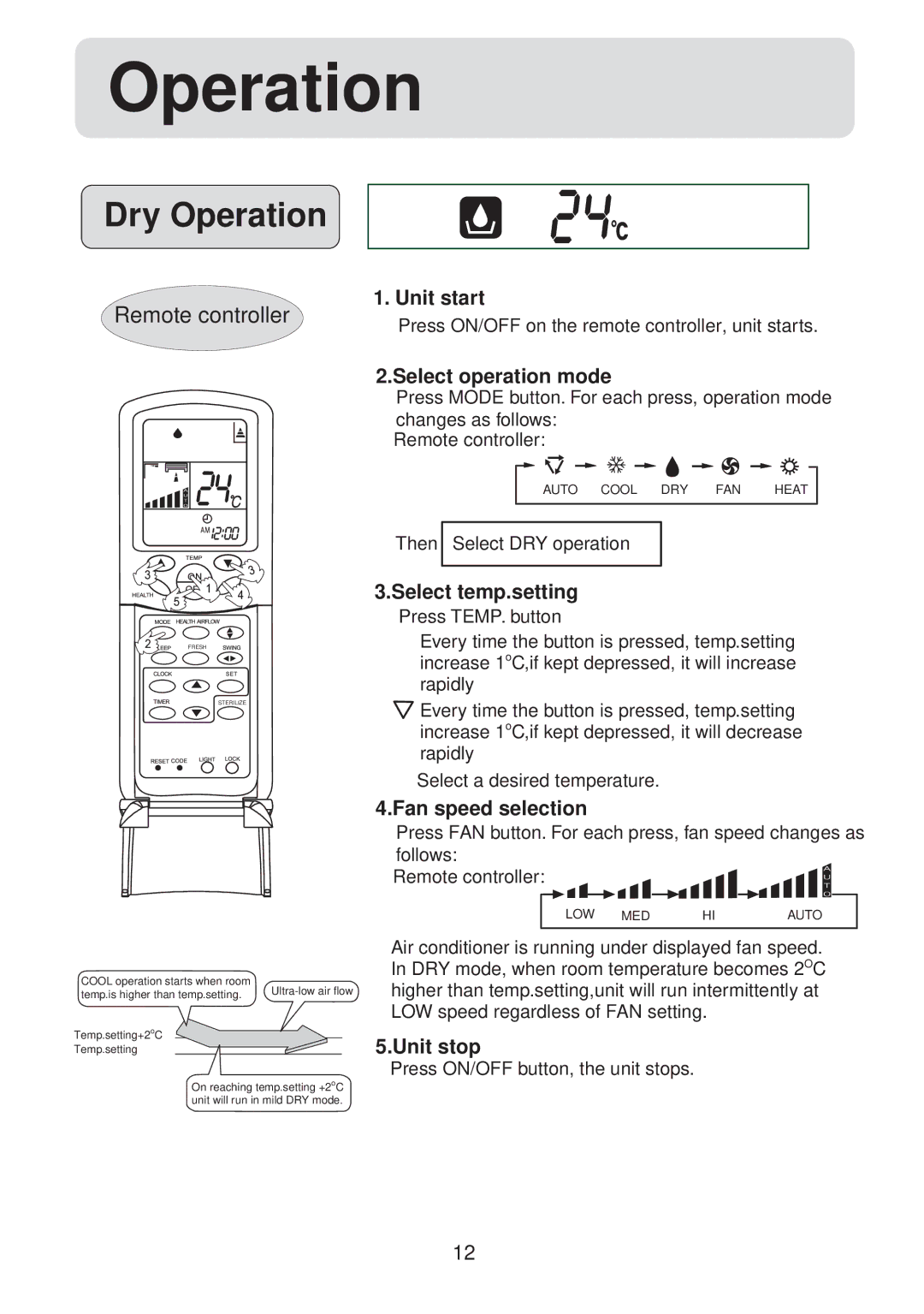 Haier HSU-12HV03/R2(SDB), HSU-09HV03/R2(SDB) operation manual Dry Operation 