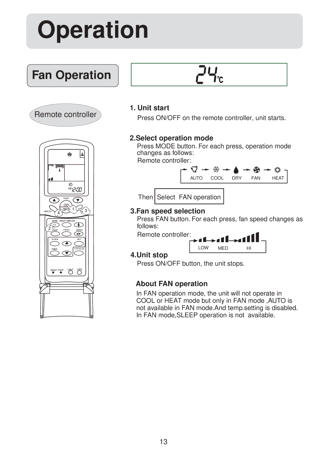 Haier HSU-09HV03/R2(SDB), HSU-12HV03/R2(SDB) operation manual Fan Operation, About FAN operation 